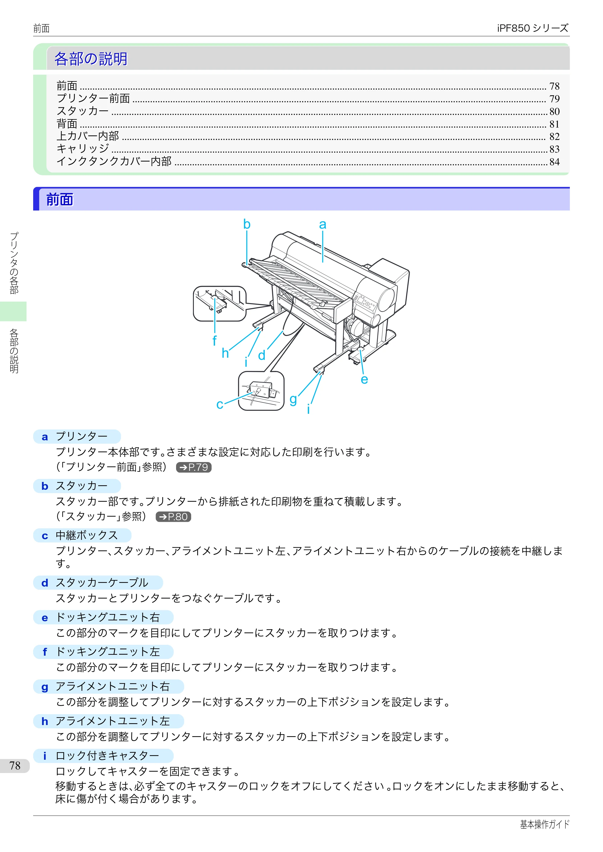 キヤノン iPF830/840/850 iPF850 基本操作ガイド（PDF：8.54MB） — 各部の説明 — 原本ページ — 78ページ