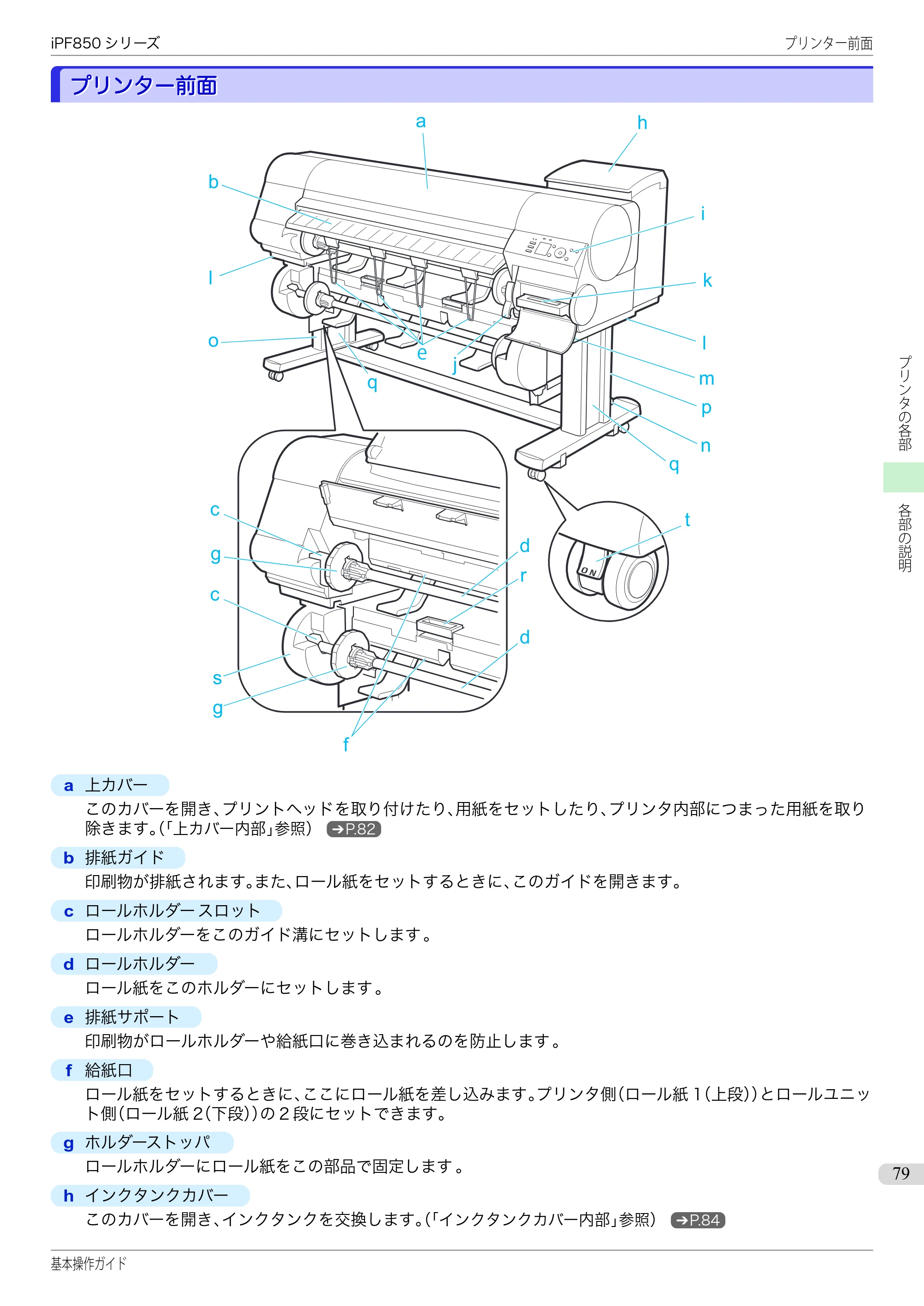 キヤノン iPF830/840/850 iPF850 基本操作ガイド（PDF：8.54MB） — プリンター前面 — 原本ページ — 79ページ