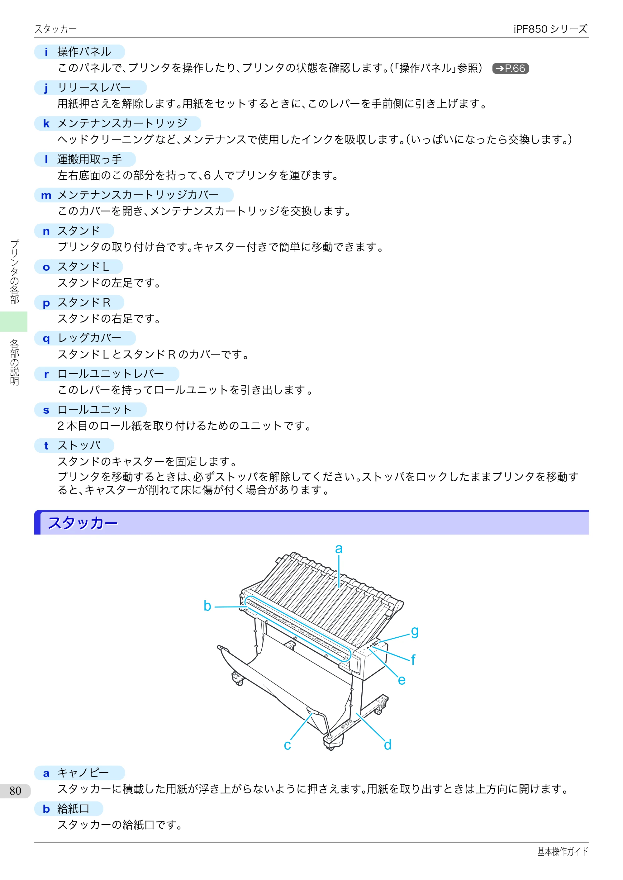キヤノン iPF830/840/850 iPF850 基本操作ガイド（PDF：8.54MB） — スタッカー — 原本ページ — 80ページ