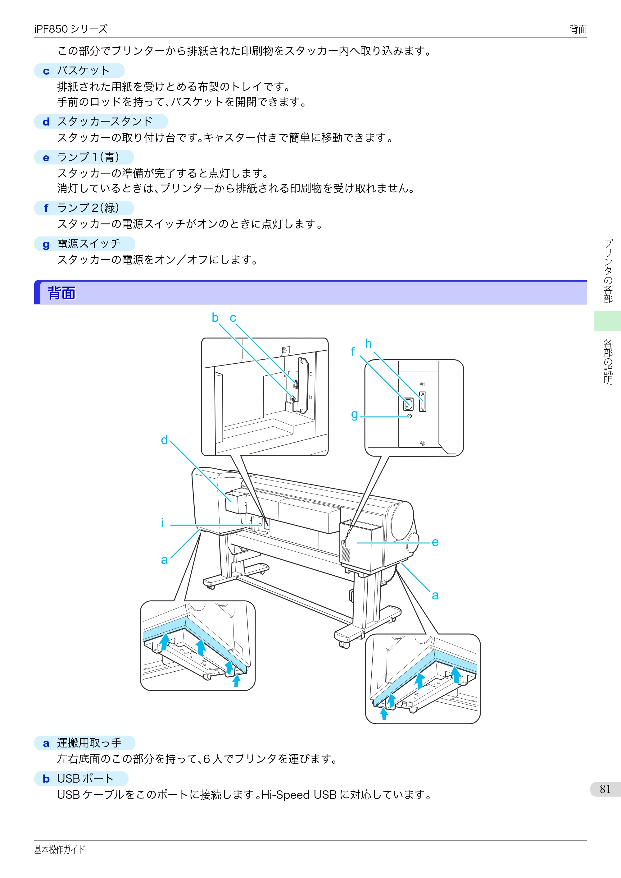 キヤノン iPF830/840/850 iPF850 基本操作ガイド（PDF：8.54MB） — 背面 — 原本ページ — 81ページ