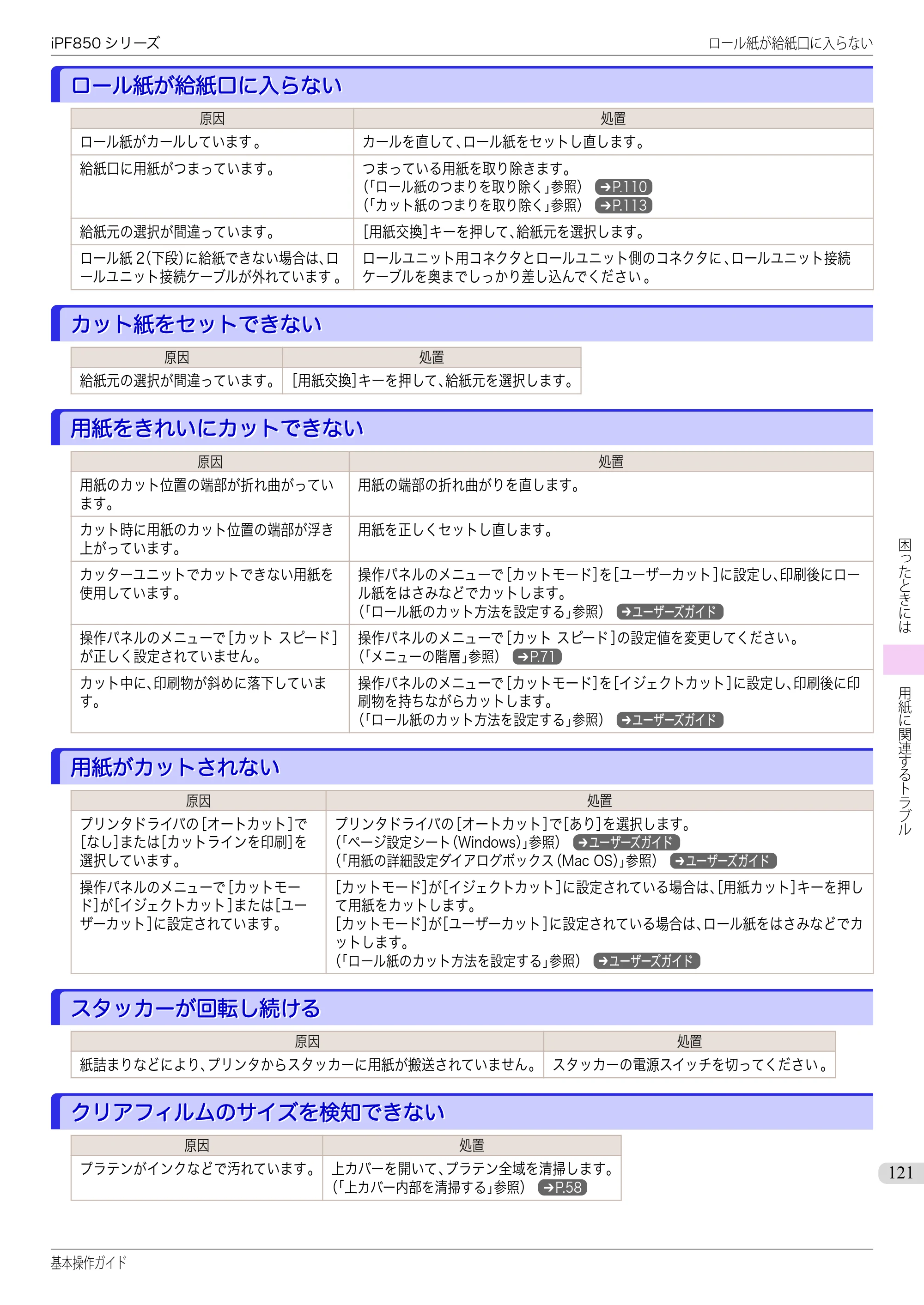キヤノン iPF830/840/850 iPF850 基本操作ガイド（PDF：8.54MB） — ロール紙が給紙口に入らない — 原本ページ — 121ページ