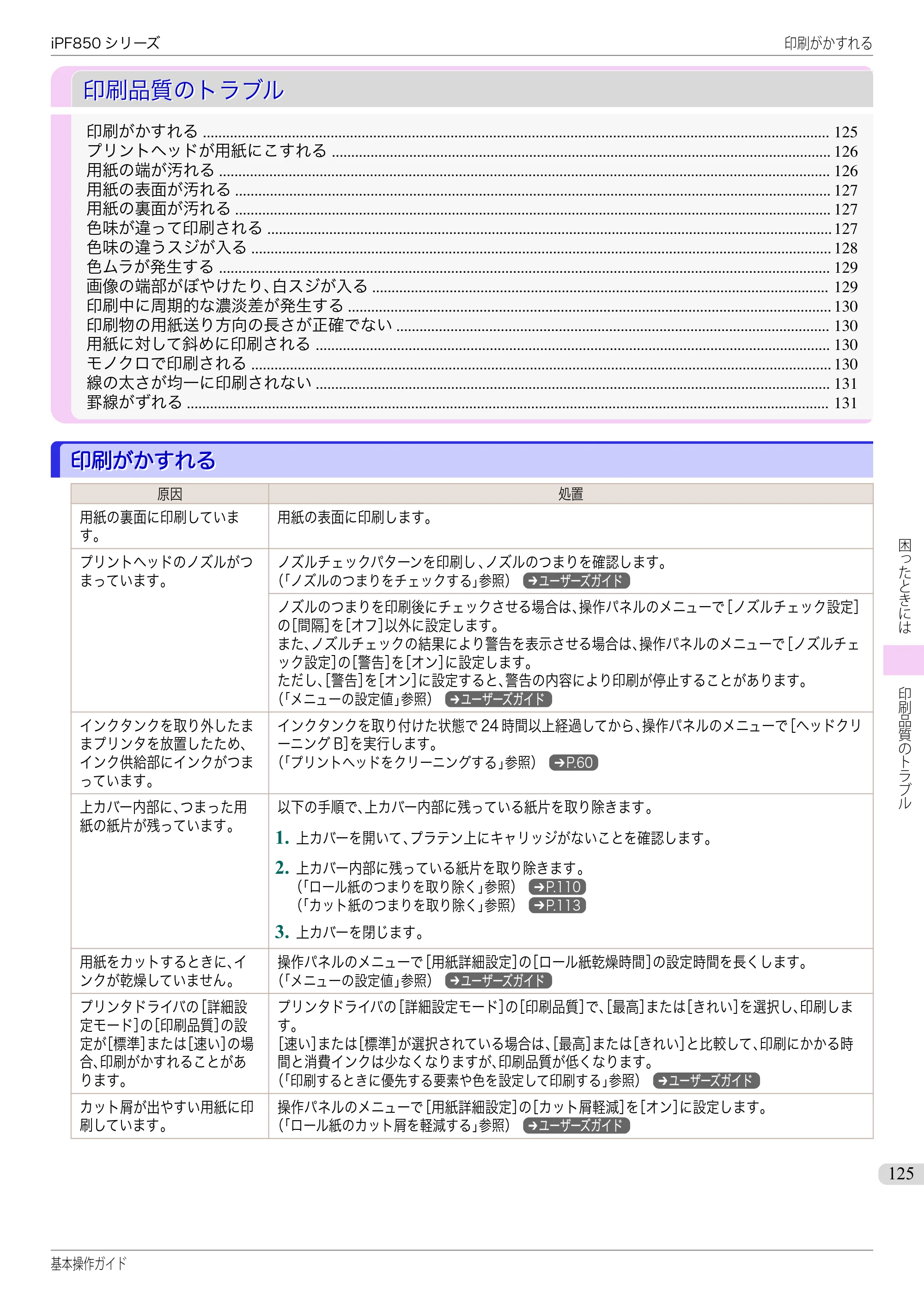 キヤノン iPF830/840/850 iPF850 基本操作ガイド（PDF：8.54MB） — 印刷品質のトラブル — 原本ページ — 125ページ