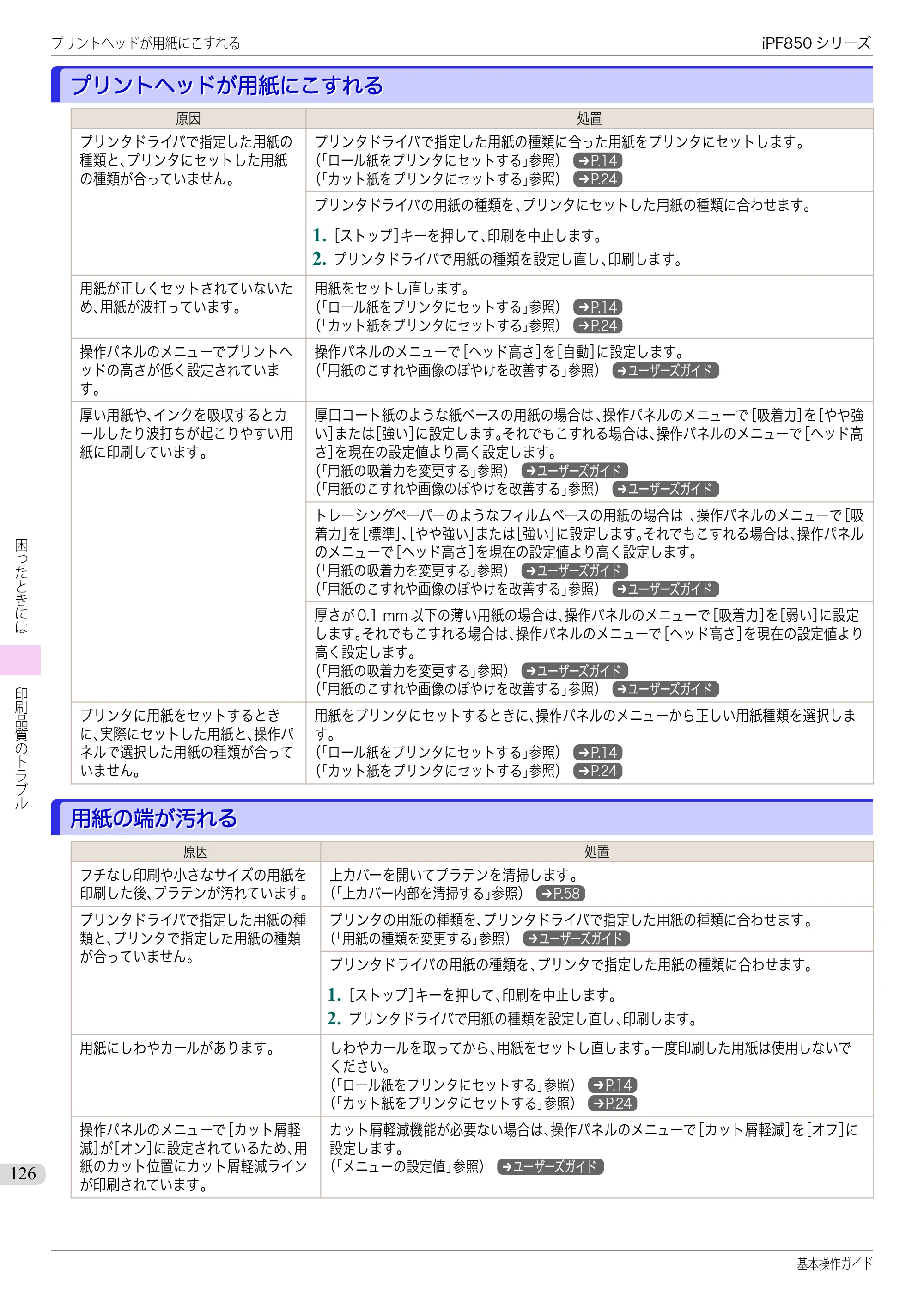 キヤノン iPF830/840/850 iPF850 基本操作ガイド（PDF：8.54MB） — プリントヘッドが用紙にこすれる — 原本ページ — 126ページ