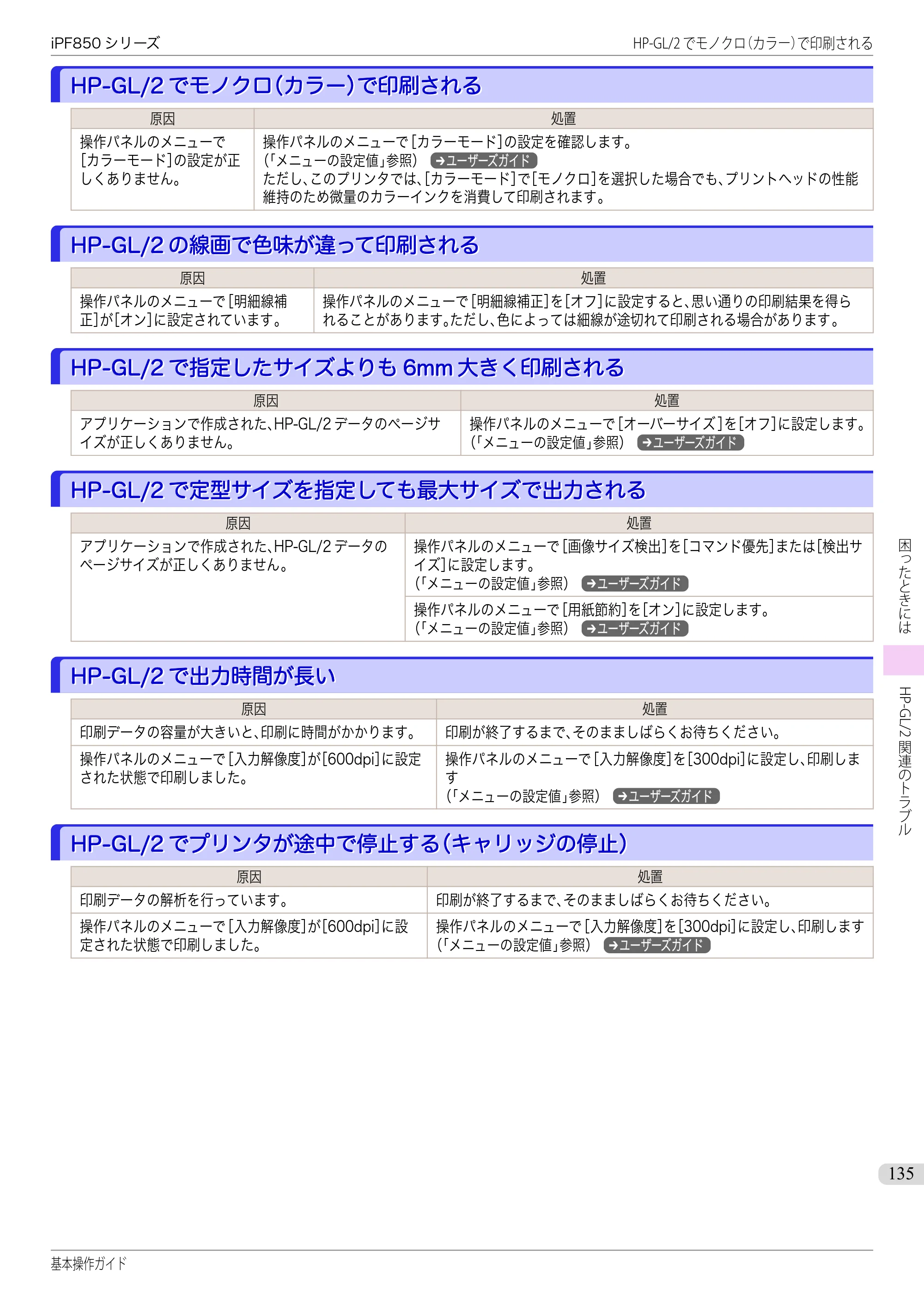 キヤノン iPF830/840/850 iPF850 基本操作ガイド（PDF：8.54MB） — HP-GL/2でモノクロ（カラー）で印刷される — 原本ページ — 135ページ