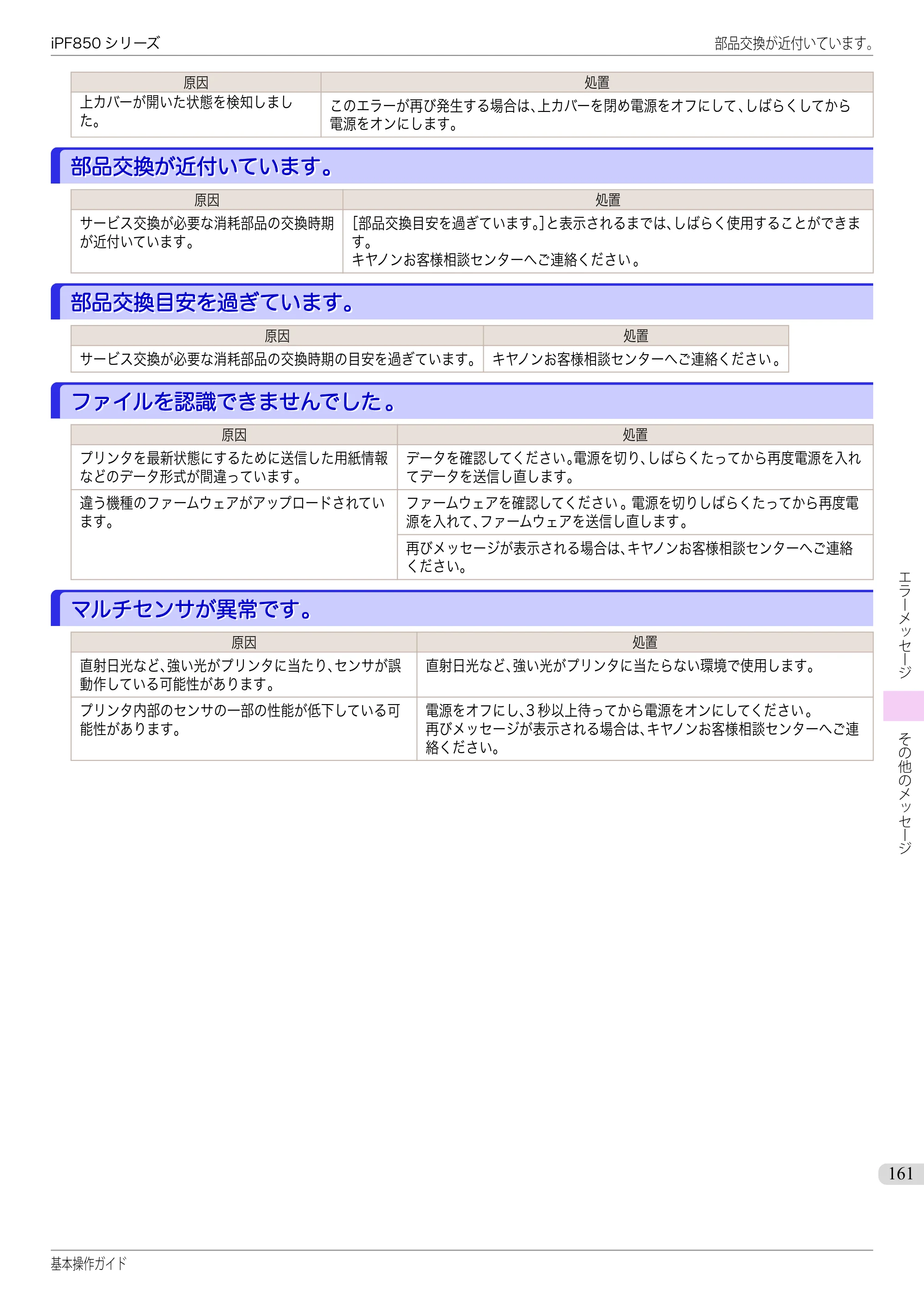キヤノン iPF830/840/850 iPF850 基本操作ガイド（PDF：8.54MB） — 部品交換が近付いています。 — 原本ページ — 161ページ