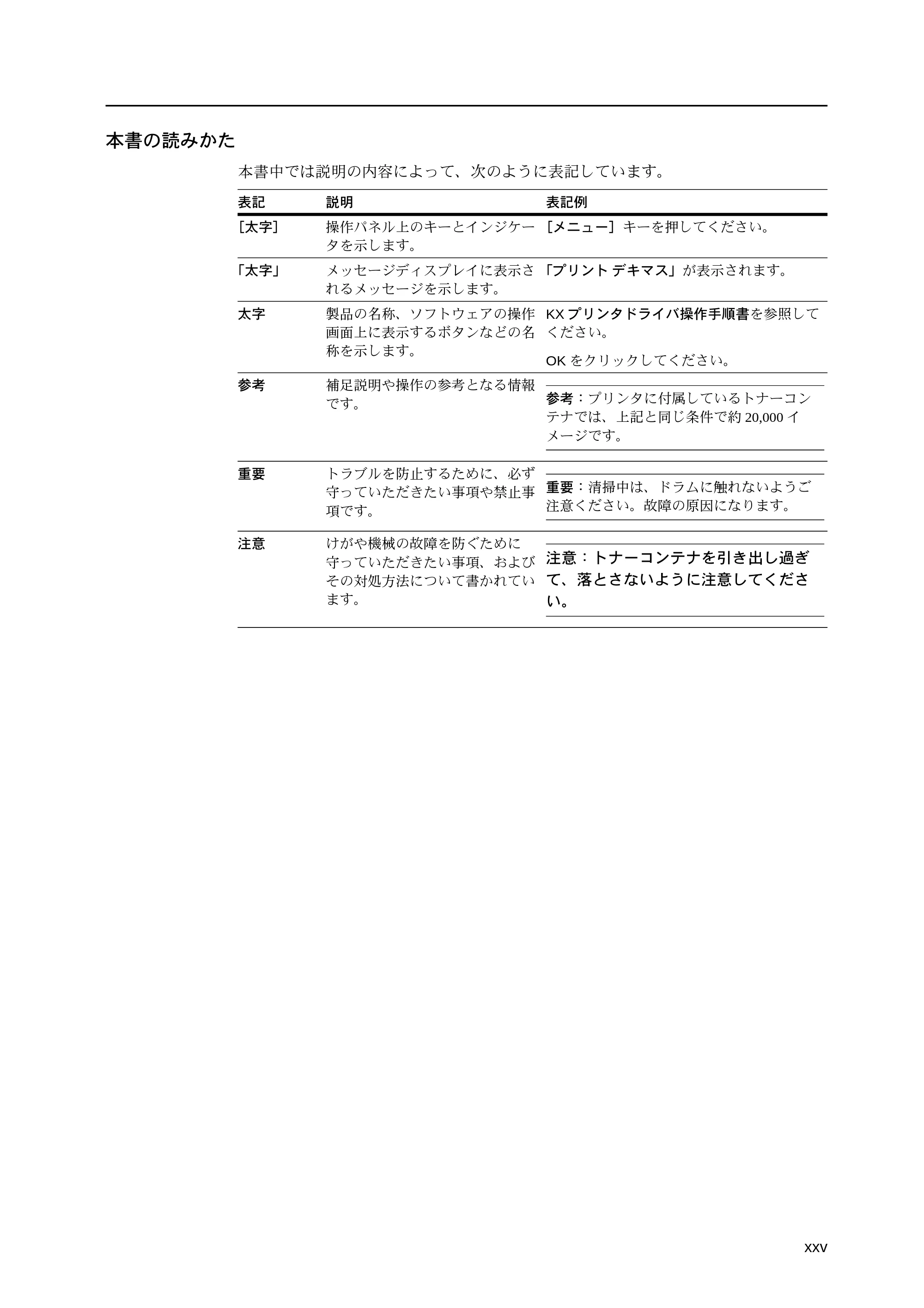 京セラ LS-9530DN LS-9530DN 使用説明書(基本) — 原本ページ — 27ページ