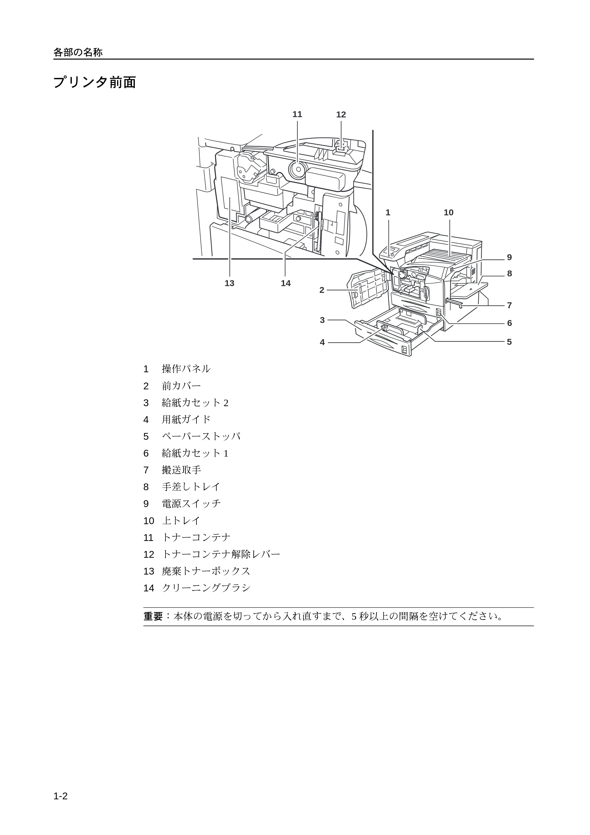 京セラ LS-9530DN LS-9530DN 使用説明書(基本) — プリンタ前面 — 原本ページ — 30ページ
