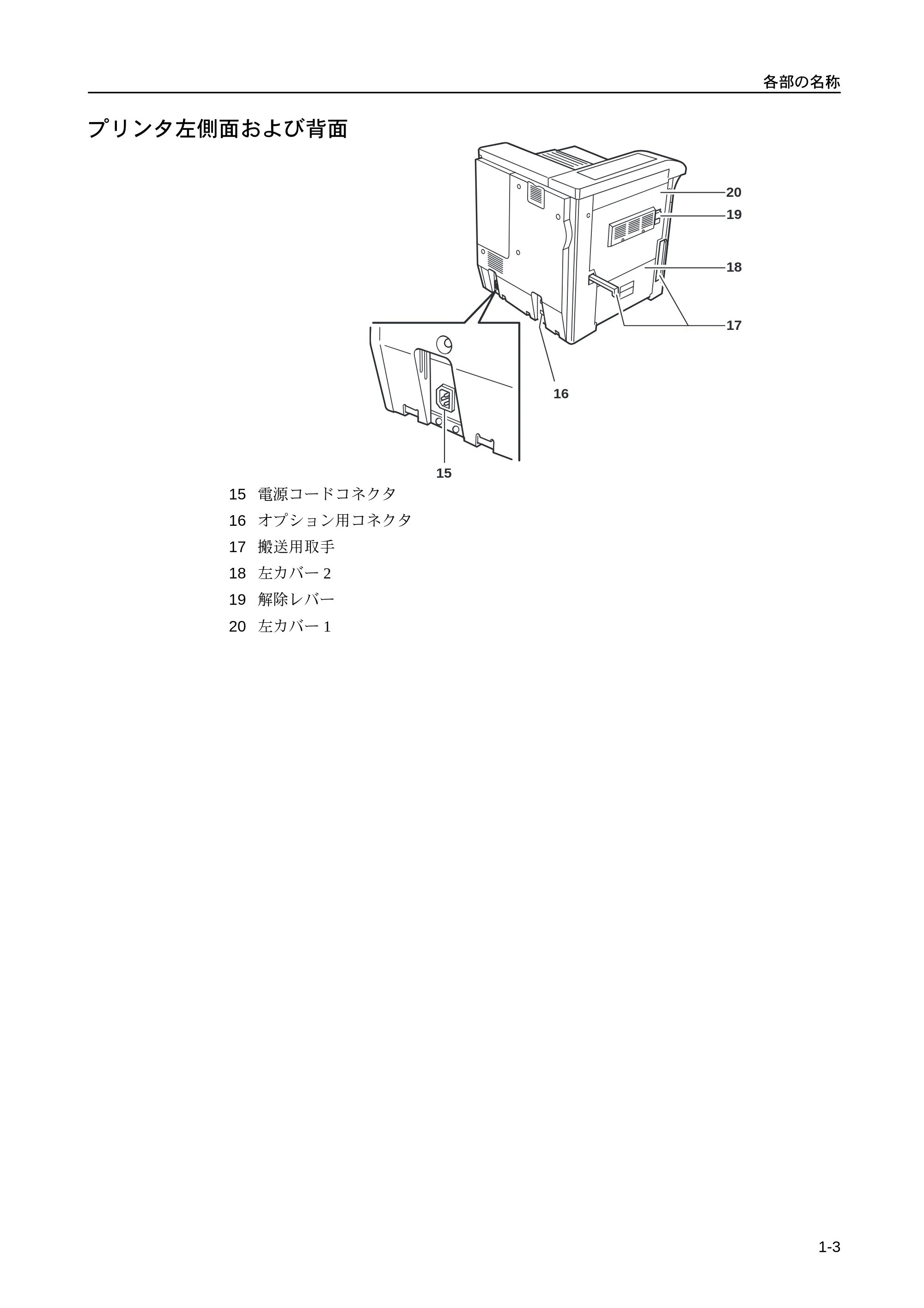 京セラ LS-9530DN LS-9530DN 使用説明書(基本) — プリンタ左側面および背面 — 原本ページ — 31ページ