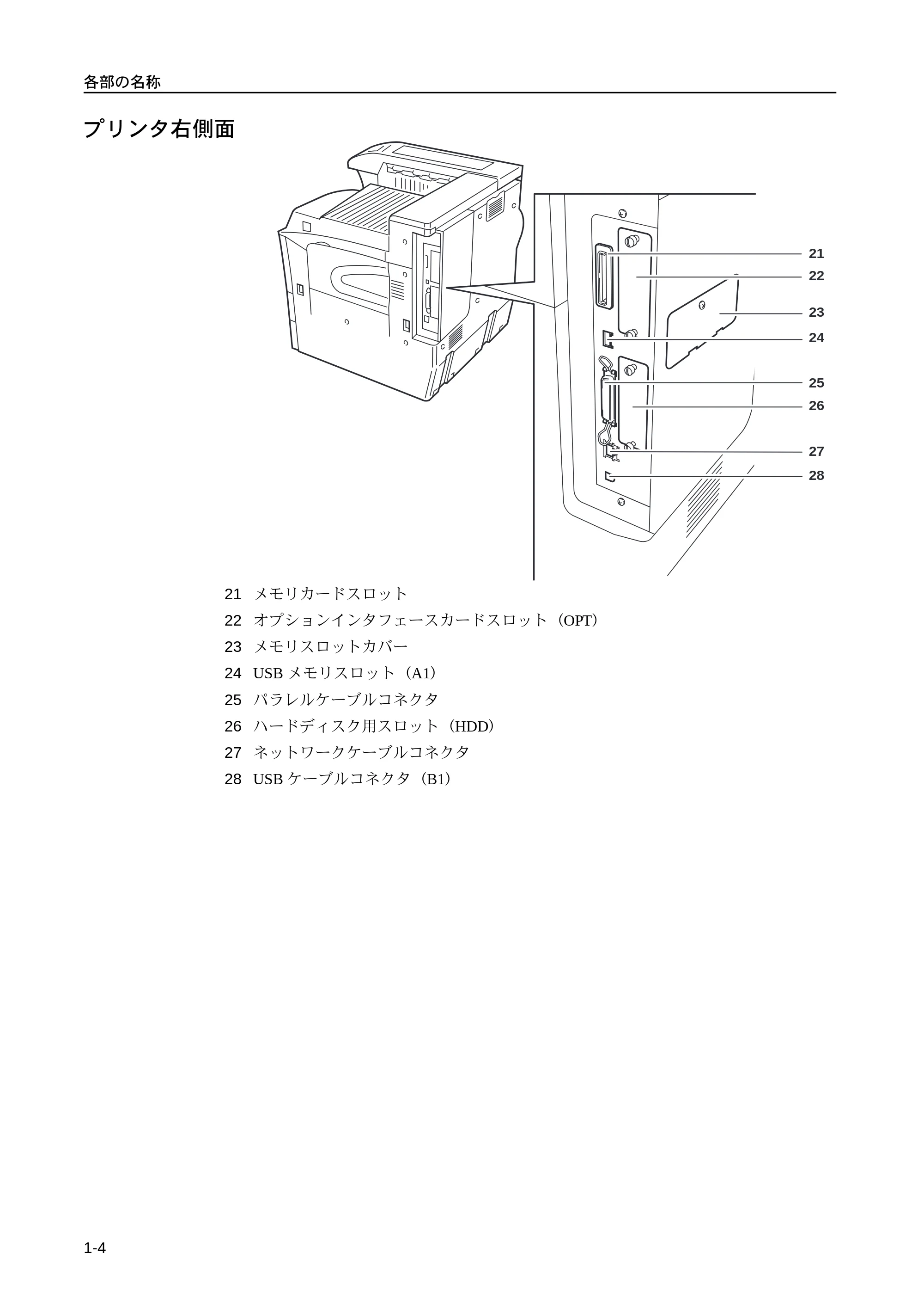 京セラ LS-9530DN LS-9530DN 使用説明書(基本) — プリンタ右側面 — 原本ページ — 32ページ