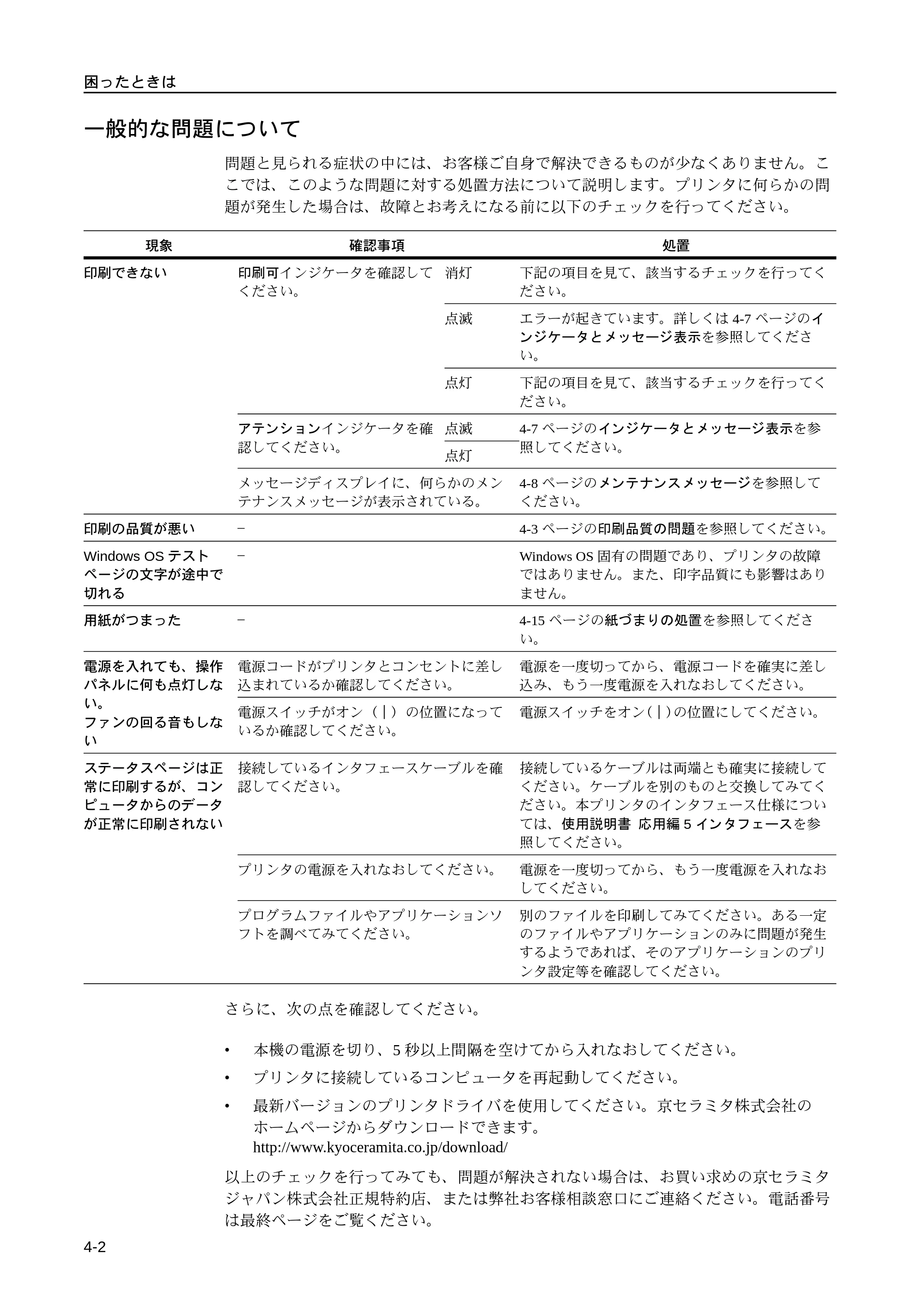 京セラ LS-9530DN LS-9530DN 使用説明書(基本) — 一般的な問題について — 原本ページ — 50ページ