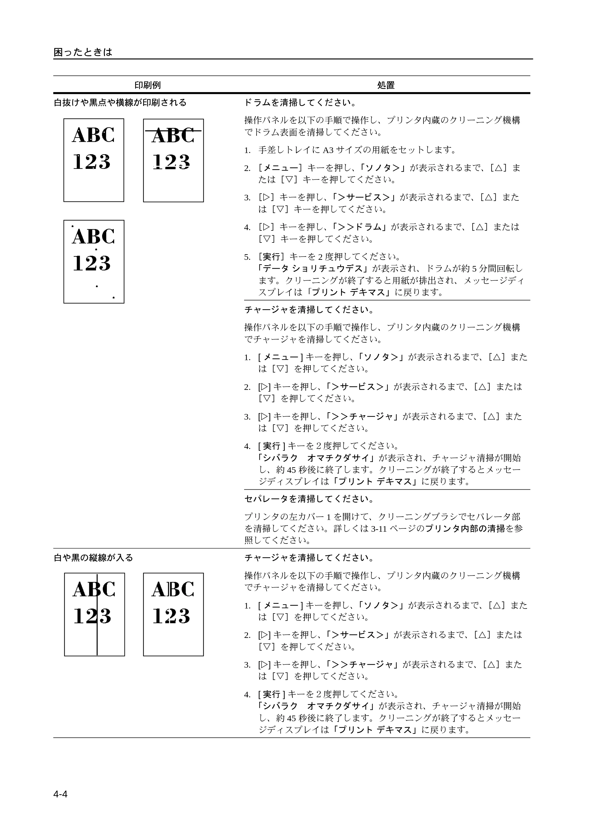京セラ LS-9530DN LS-9530DN 使用説明書(基本) — 原本ページ — 52ページ