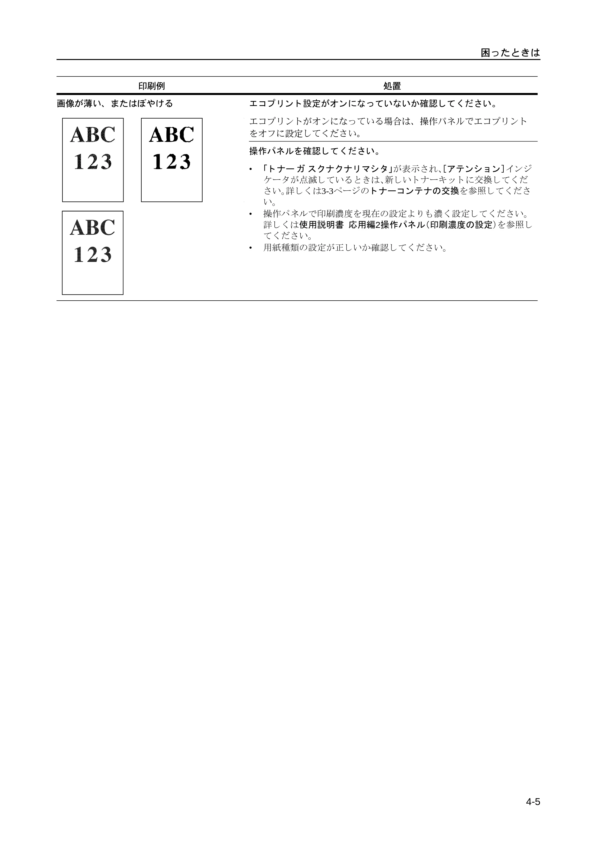 京セラ LS-9530DN LS-9530DN 使用説明書(基本) — 原本ページ — 53ページ