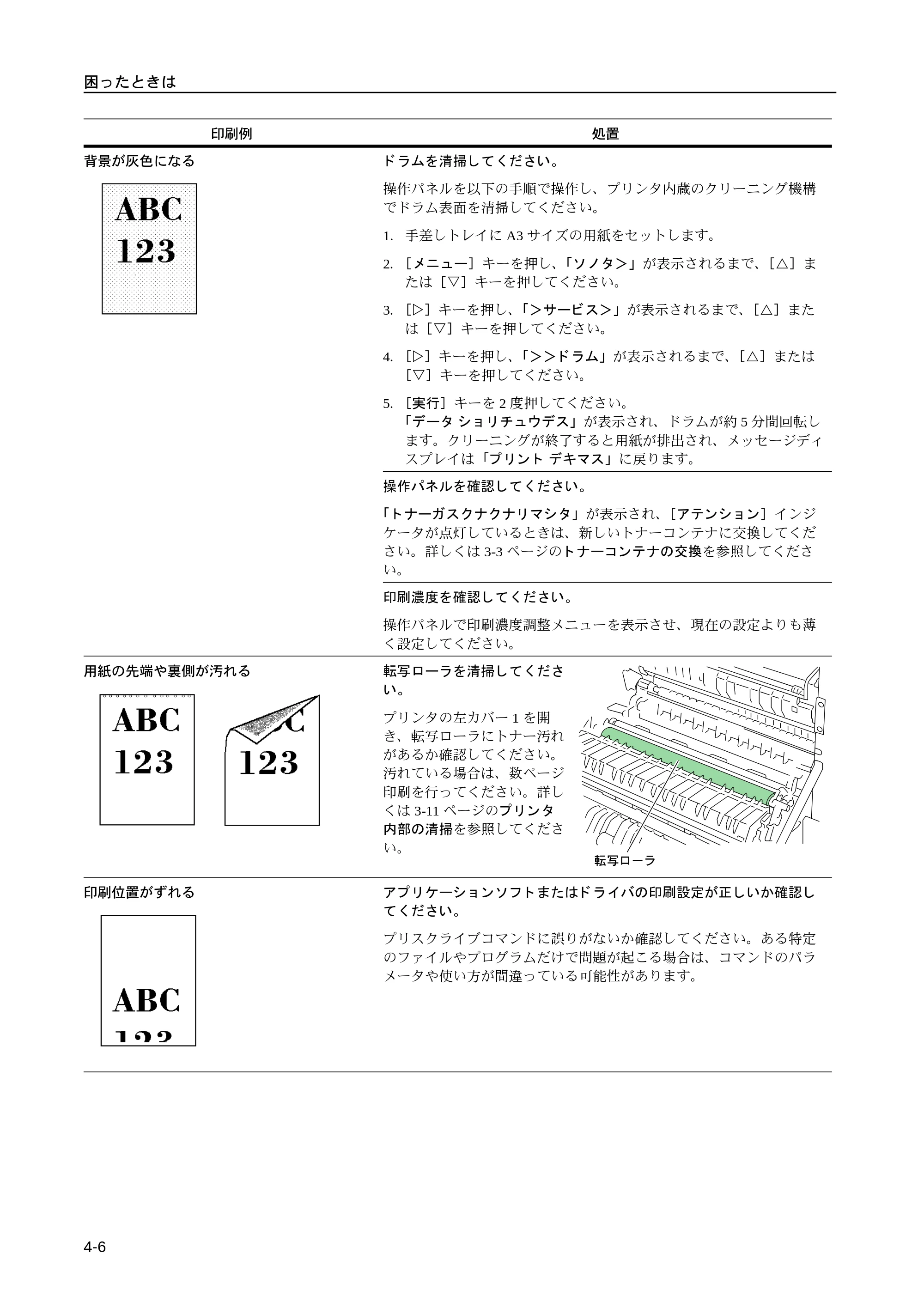 京セラ LS-9530DN LS-9530DN 使用説明書(基本) — 原本ページ — 54ページ