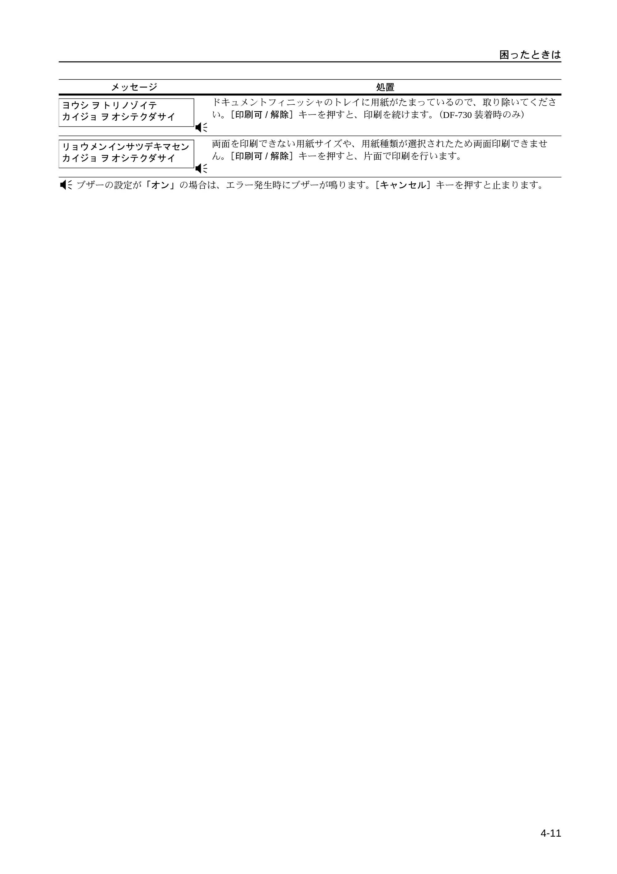 京セラ LS-9530DN LS-9530DN 使用説明書(基本) — 原本ページ — 59ページ