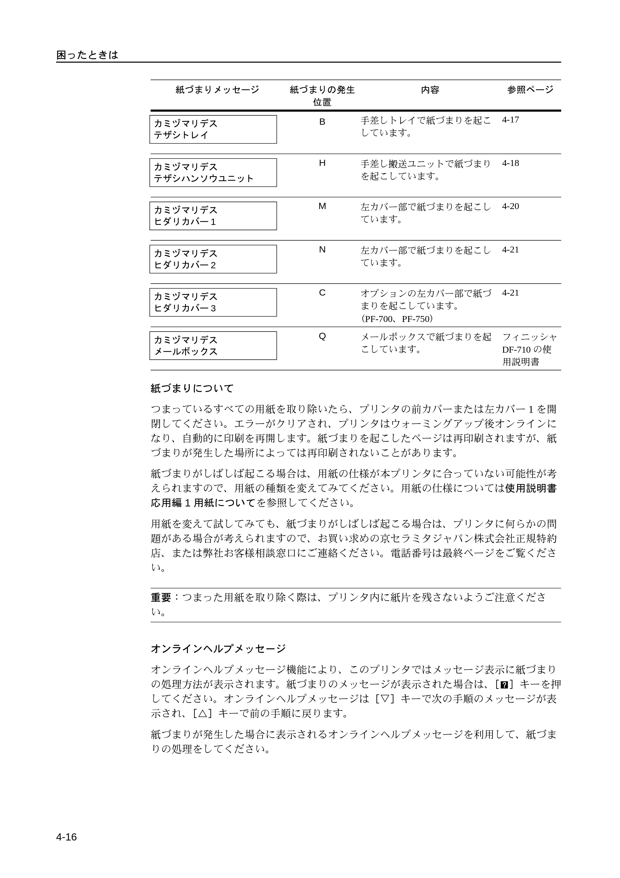 京セラ LS-9530DN LS-9530DN 使用説明書(基本) — 原本ページ — 64ページ