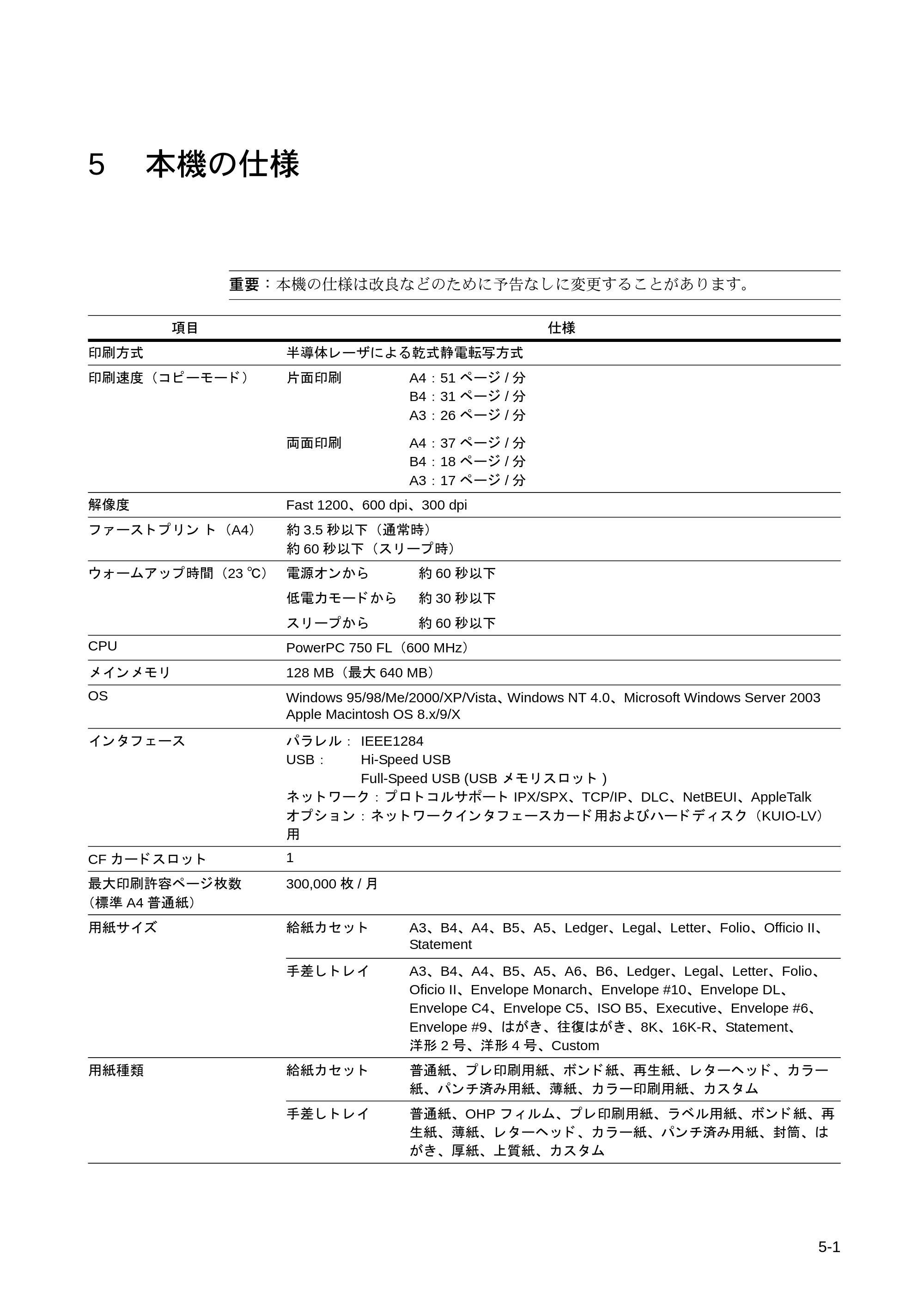 京セラ LS-9530DN LS-9530DN 使用説明書(基本) — 5 本機の仕様 — 原本ページ — 71ページ