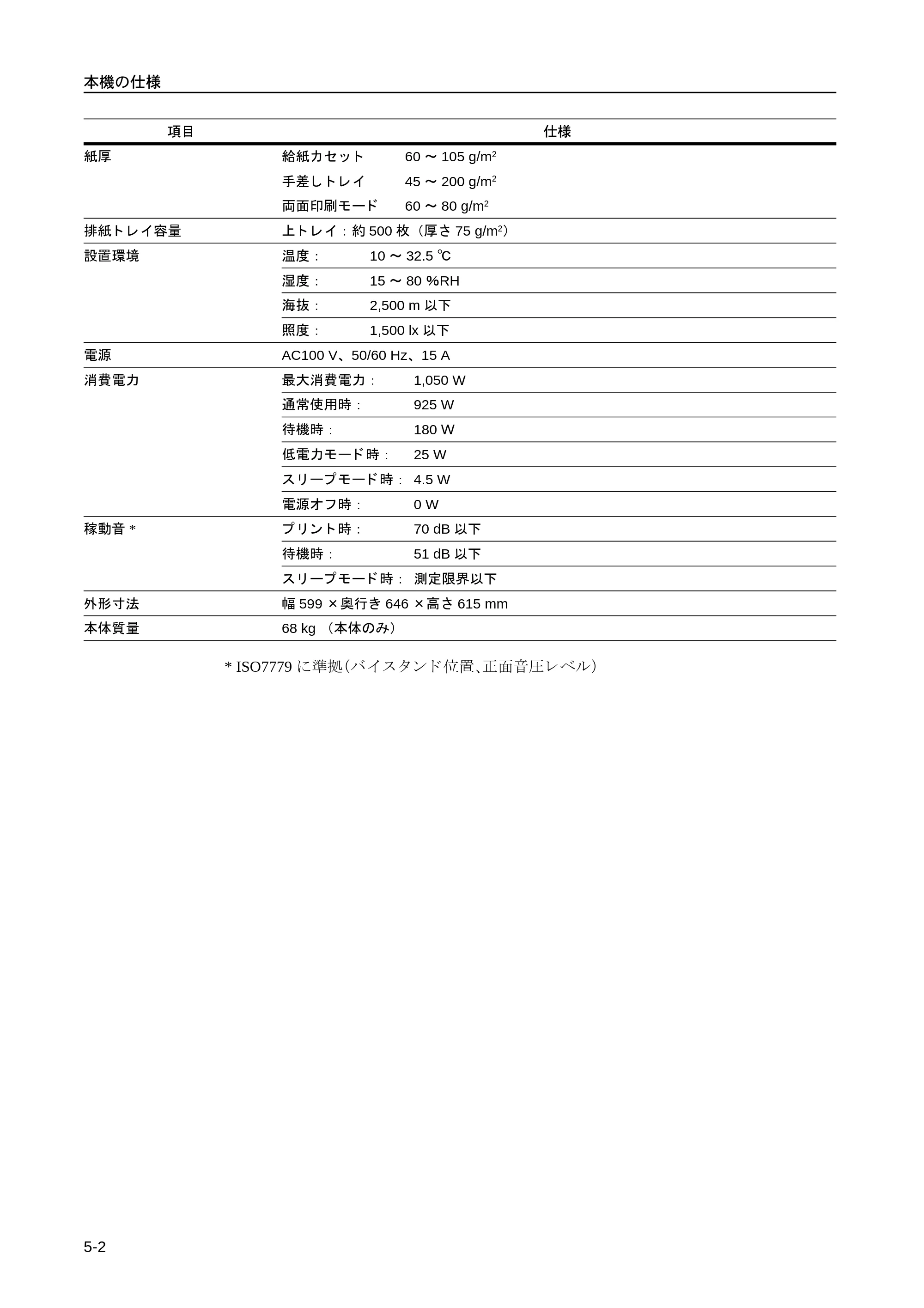 京セラ LS-9530DN LS-9530DN 使用説明書(基本) — 原本ページ — 72ページ