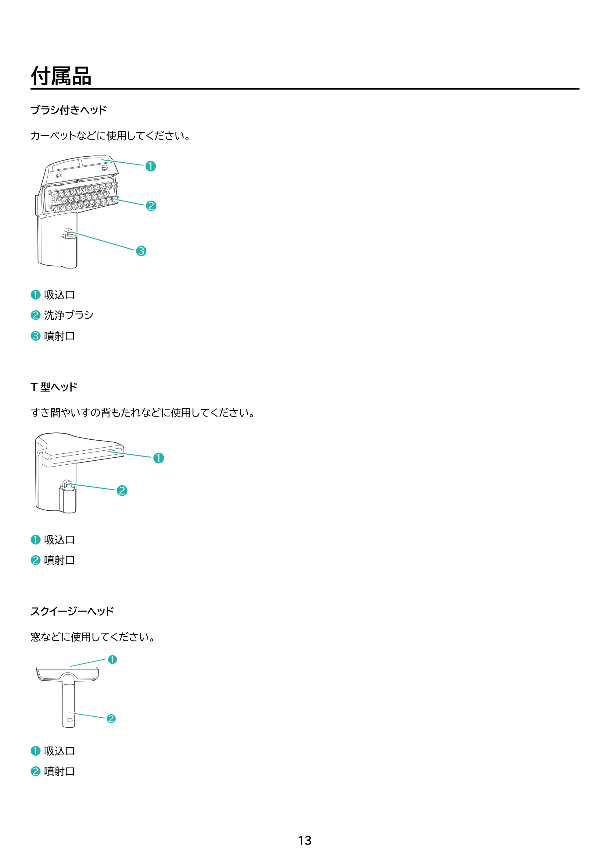 アイリスオーヤマ KRNS-P500 取扱説明書 — 原本ページ — 13ページ