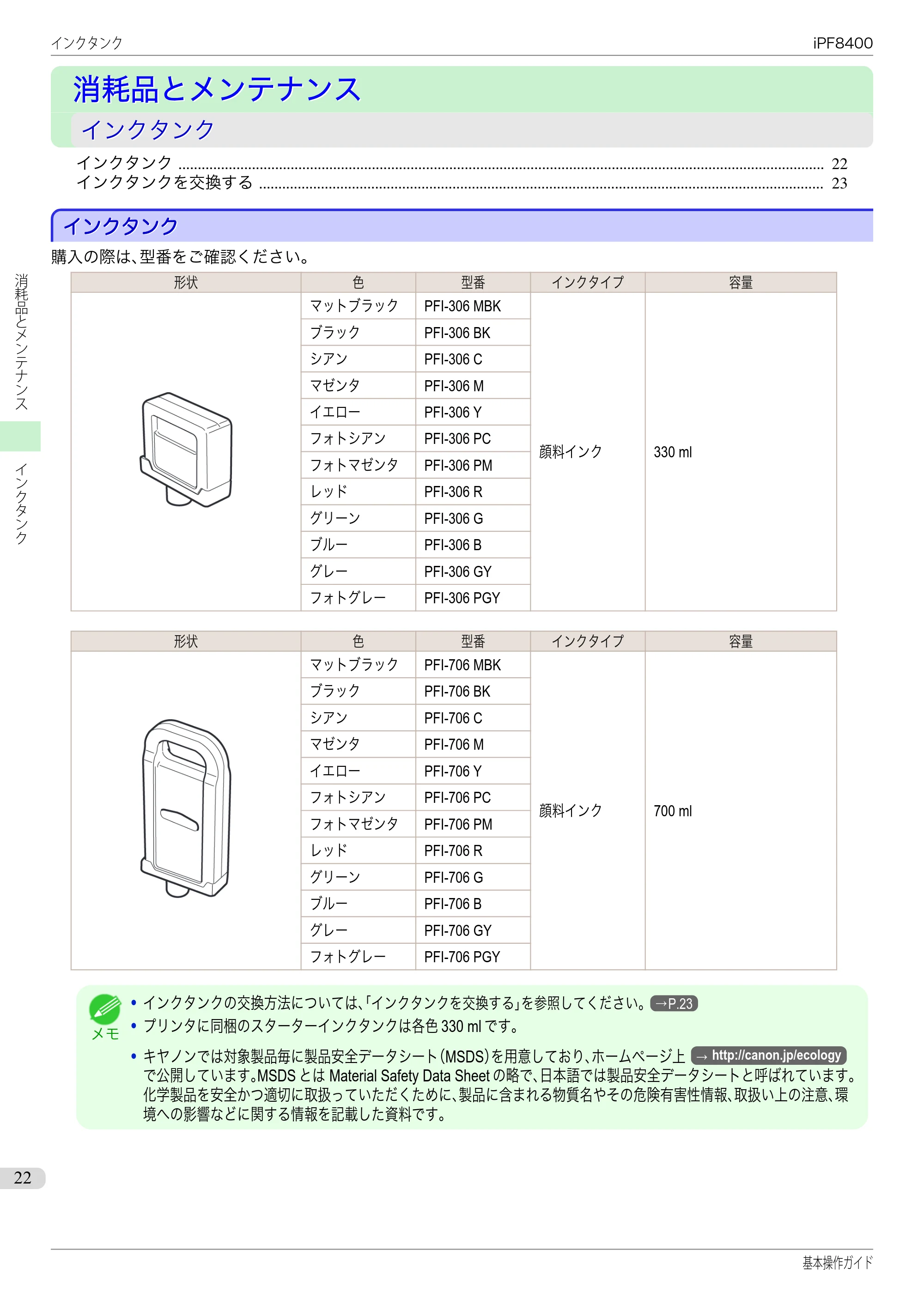キヤノン iPF8400 基本操作ガイド（PDF：19.4MB） — 消耗品とメンテナンス — 原本ページ — 22ページ
