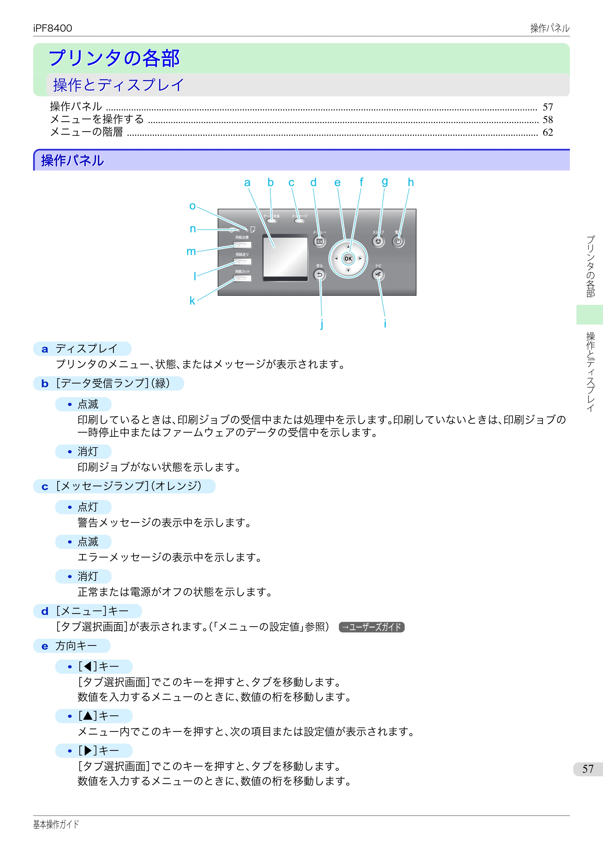 キヤノン iPF8400 基本操作ガイド（PDF：19.4MB） — プリンタの各部 — 原本ページ — 57ページ