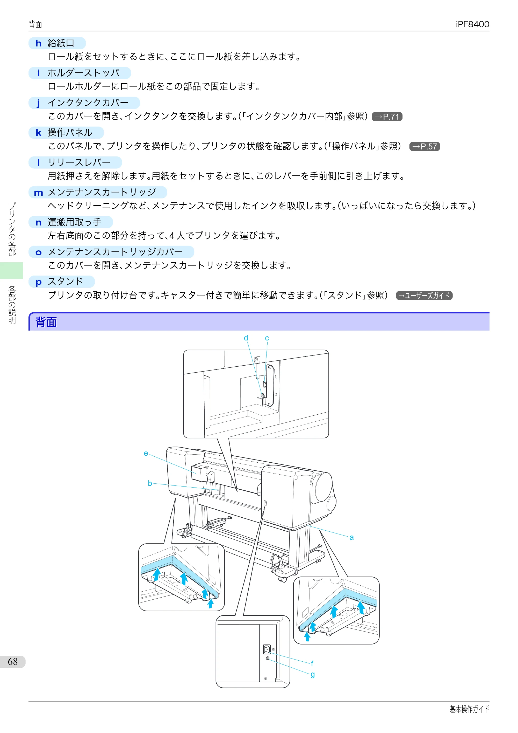 キヤノン iPF8400 基本操作ガイド（PDF：19.4MB） — 背面 — 原本ページ — 68ページ