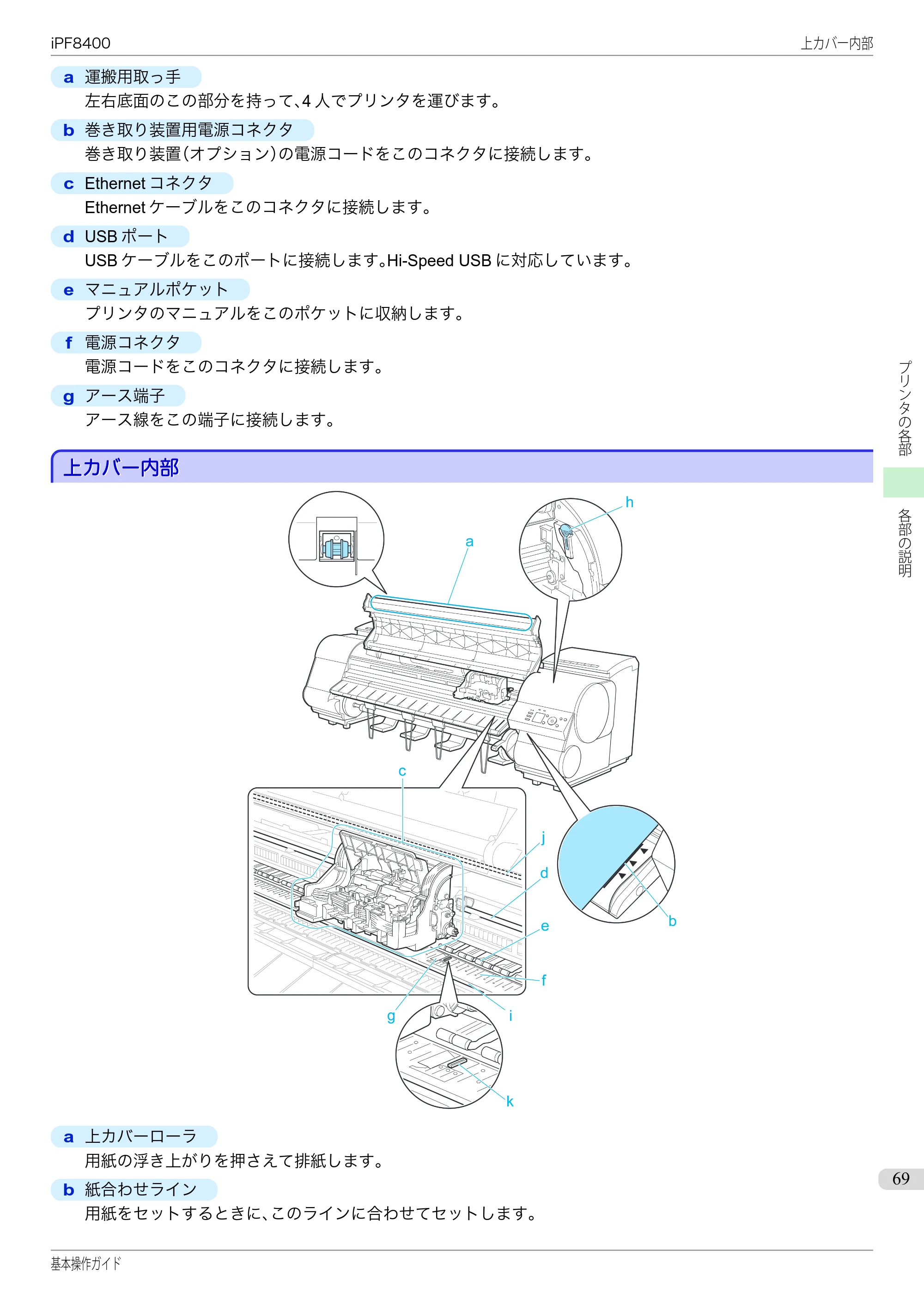 キヤノン iPF8400 基本操作ガイド（PDF：19.4MB） — 上カバー内部 — 原本ページ — 69ページ