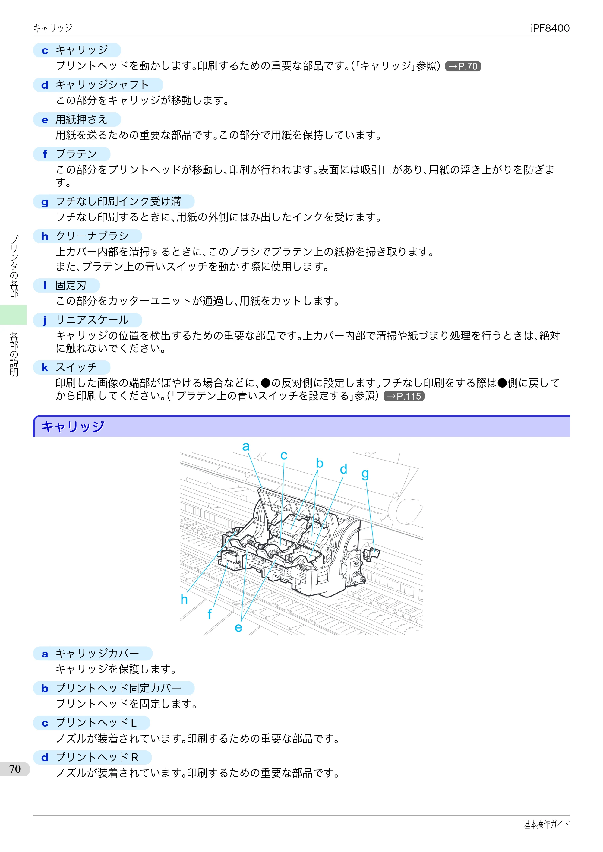キヤノン iPF8400 基本操作ガイド（PDF：19.4MB） — キャリッジ — 原本ページ — 70ページ