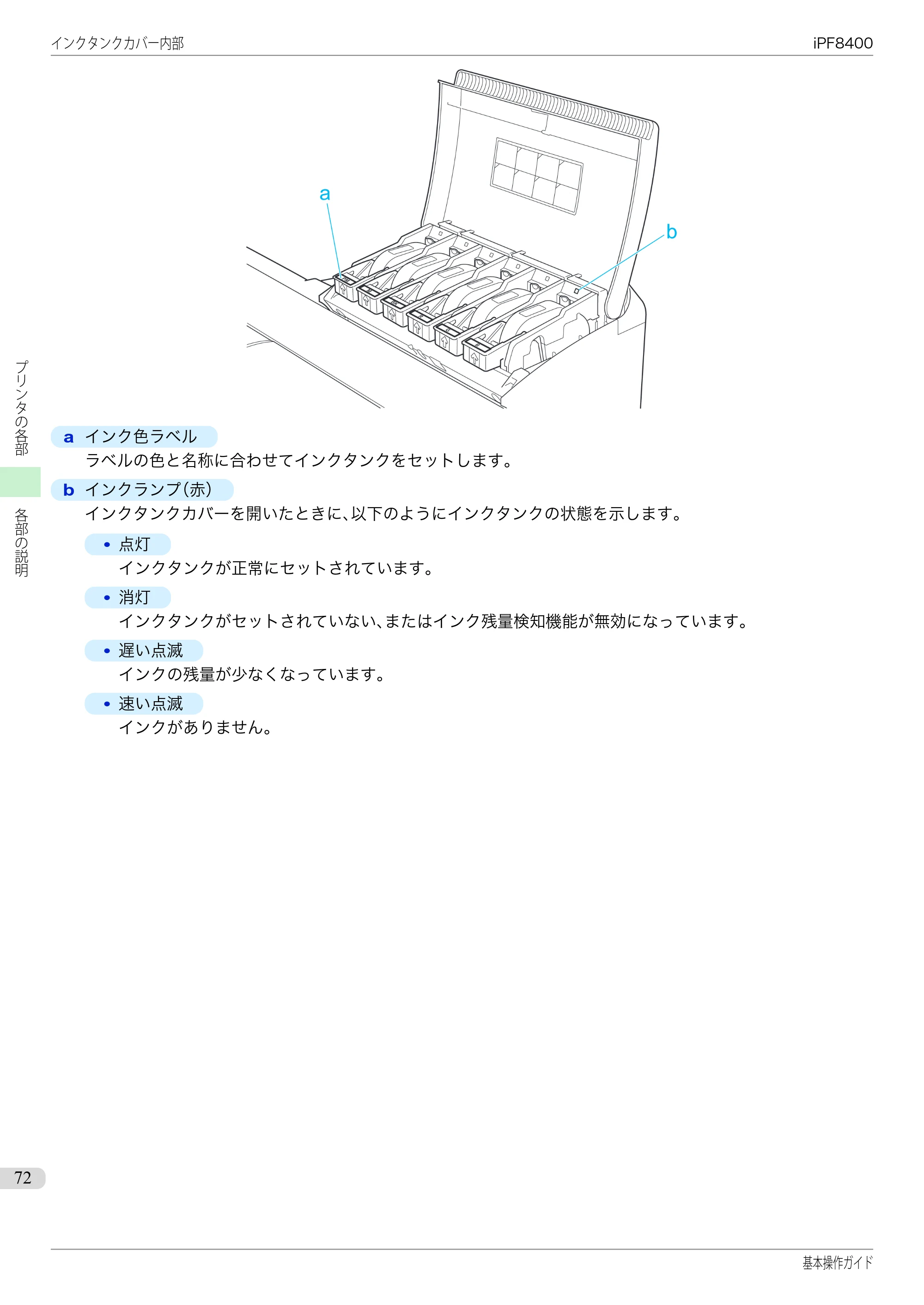 キヤノン iPF8400 基本操作ガイド（PDF：19.4MB） — 原本ページ — 72ページ