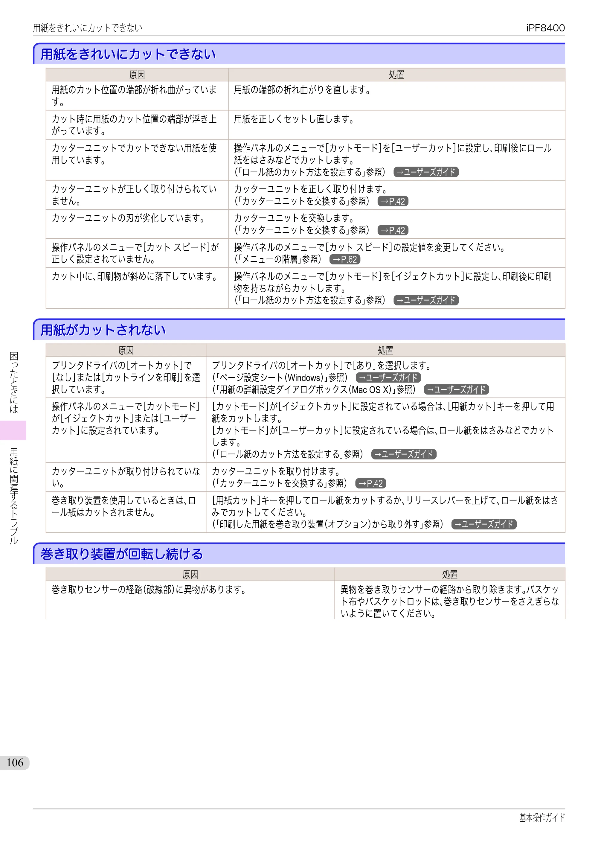 キヤノン iPF8400 基本操作ガイド（PDF：19.4MB） — 用紙をきれいにカットできない — 原本ページ — 106ページ