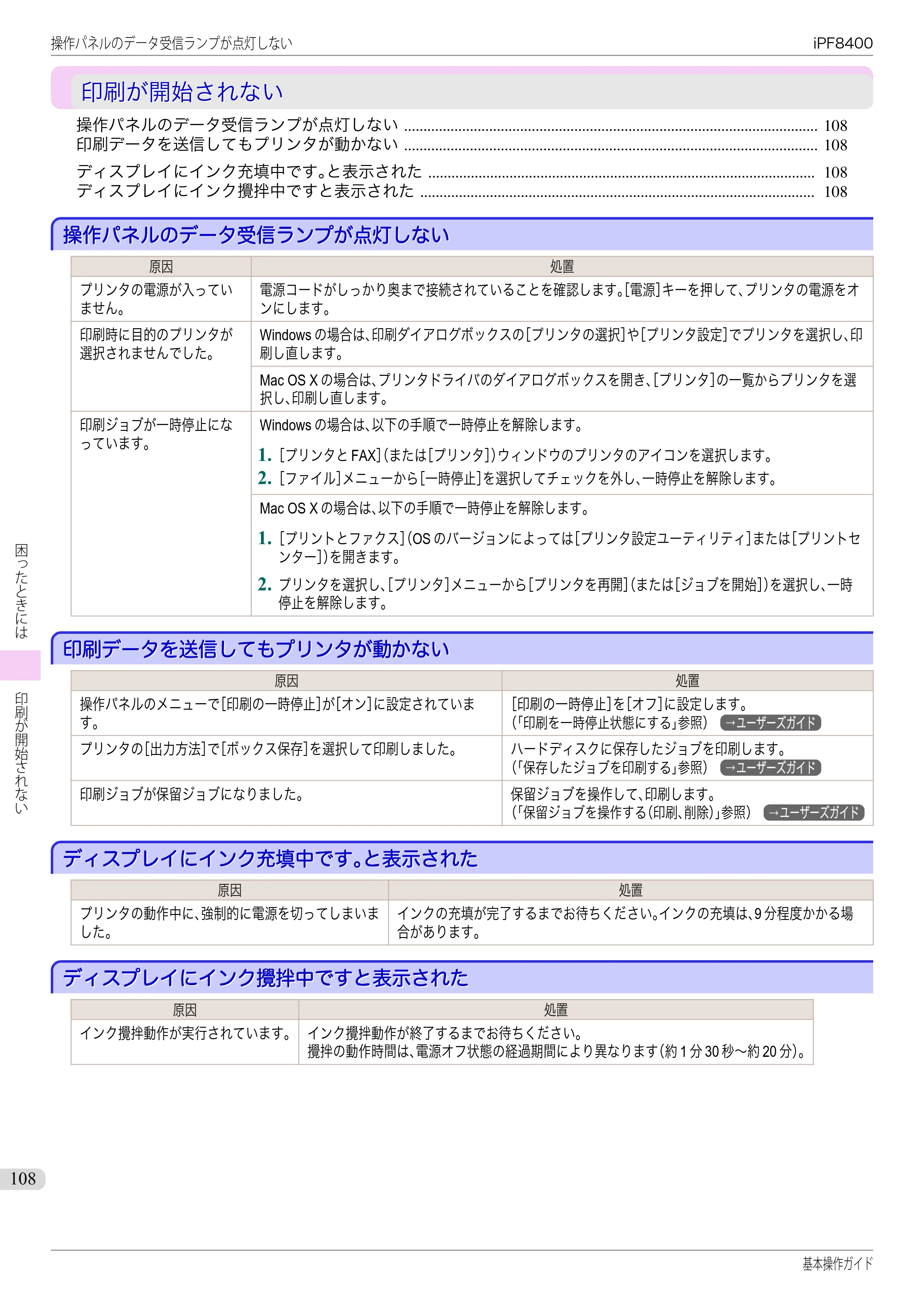 キヤノン iPF8400 基本操作ガイド（PDF：19.4MB） — 印刷が開始されない — 原本ページ — 108ページ