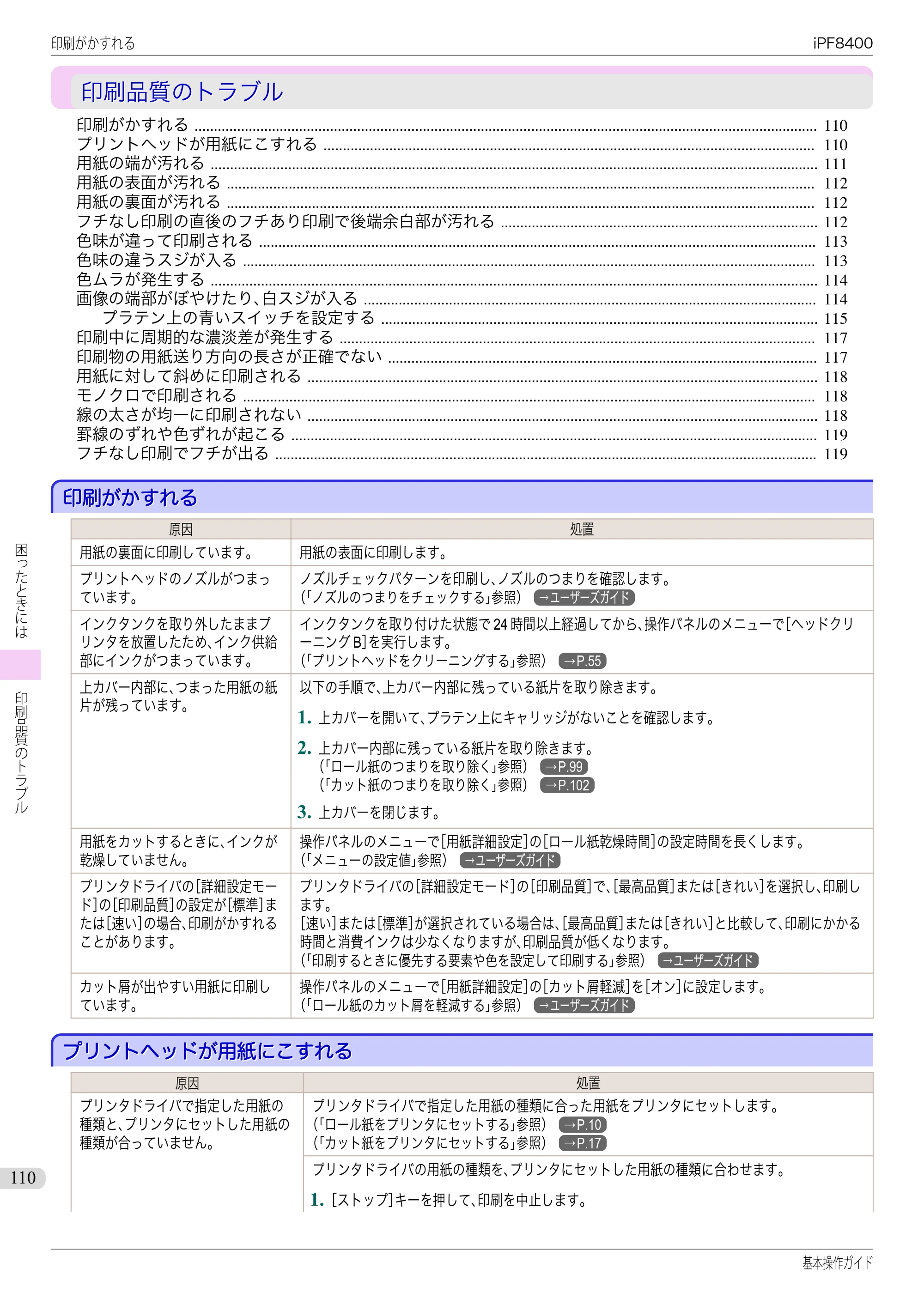 キヤノン iPF8400 基本操作ガイド（PDF：19.4MB） — 印刷品質のトラブル — 原本ページ — 110ページ