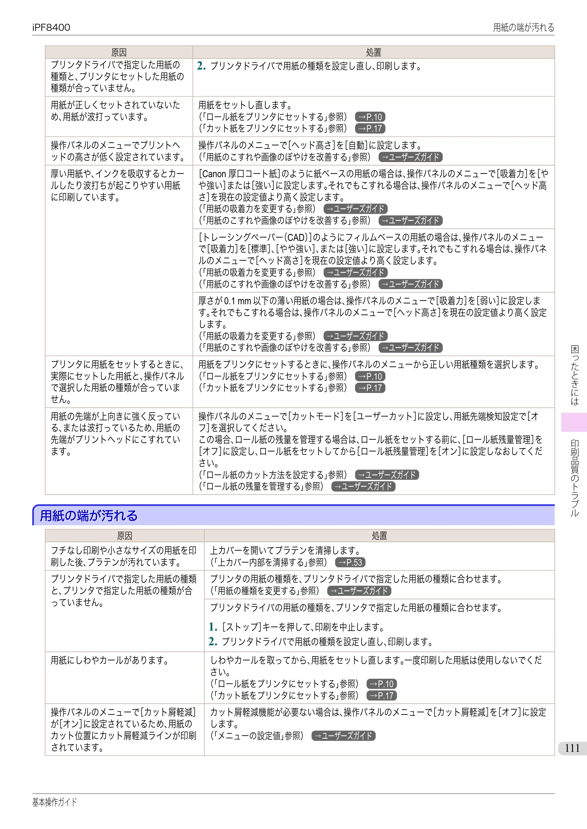 キヤノン iPF8400 基本操作ガイド（PDF：19.4MB） — 用紙の端が汚れる — 原本ページ — 111ページ