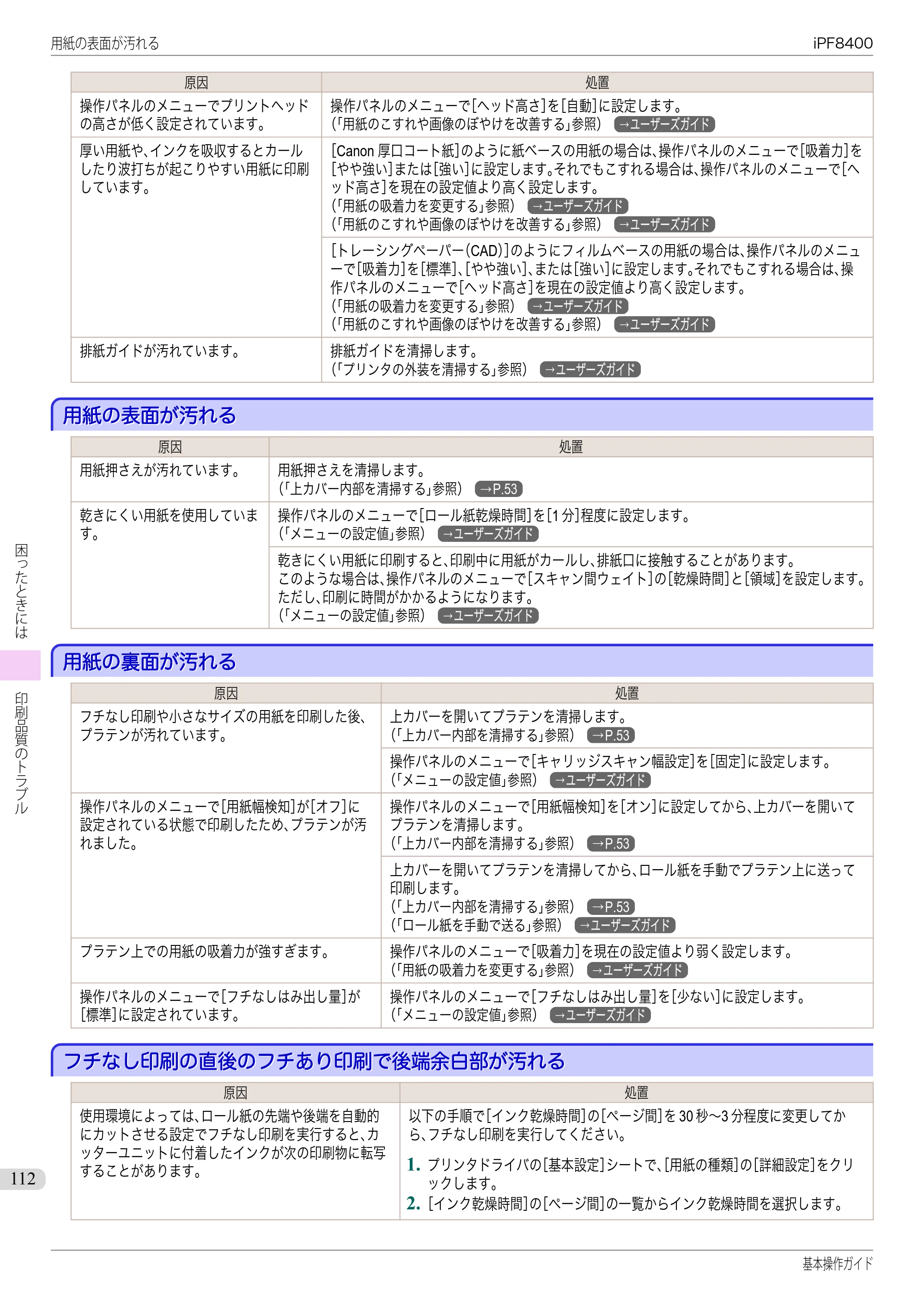 キヤノン iPF8400 基本操作ガイド（PDF：19.4MB） — 用紙の表面が汚れる — 原本ページ — 112ページ