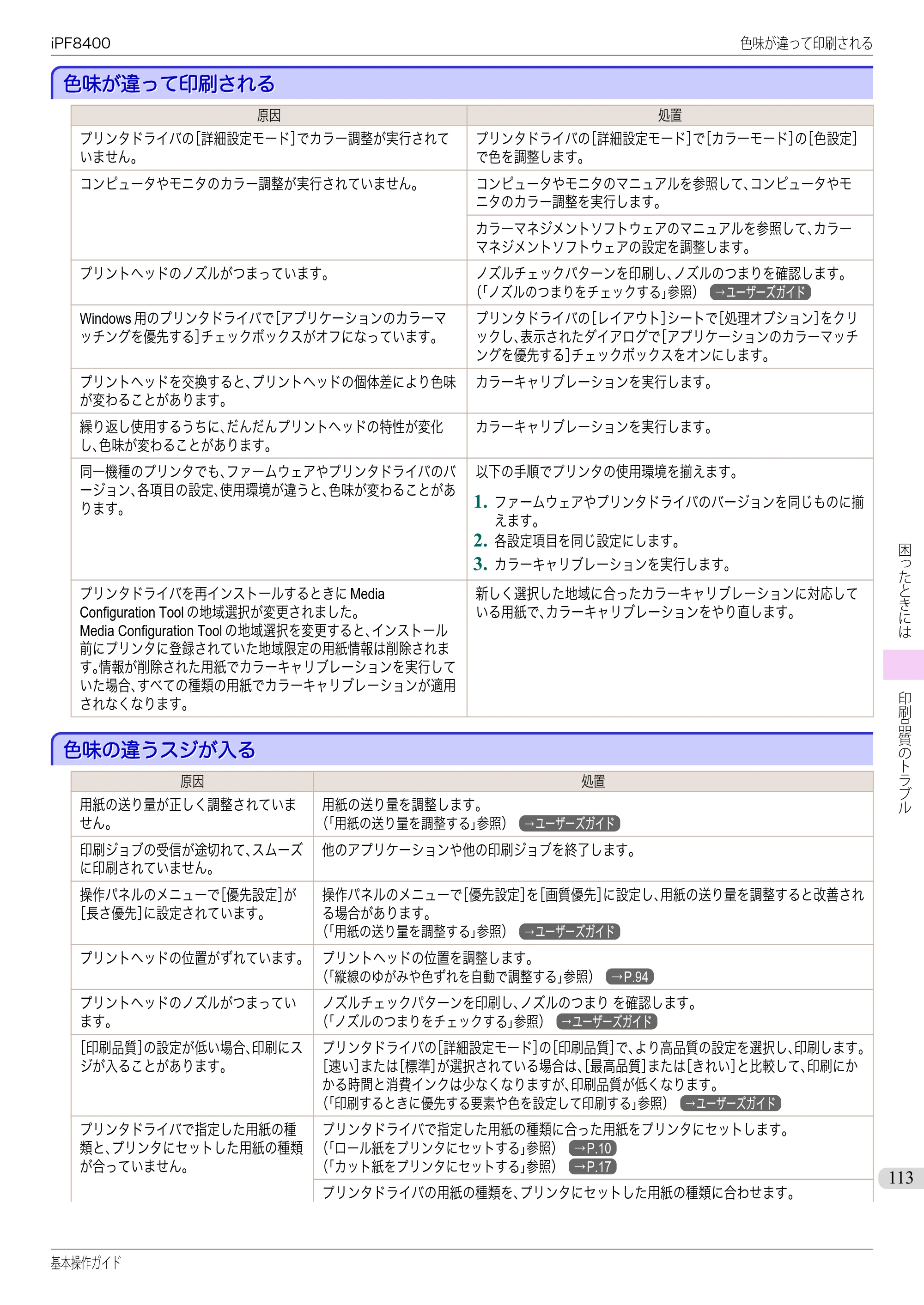 キヤノン iPF8400 基本操作ガイド（PDF：19.4MB） — 色味が違って印刷される — 原本ページ — 113ページ