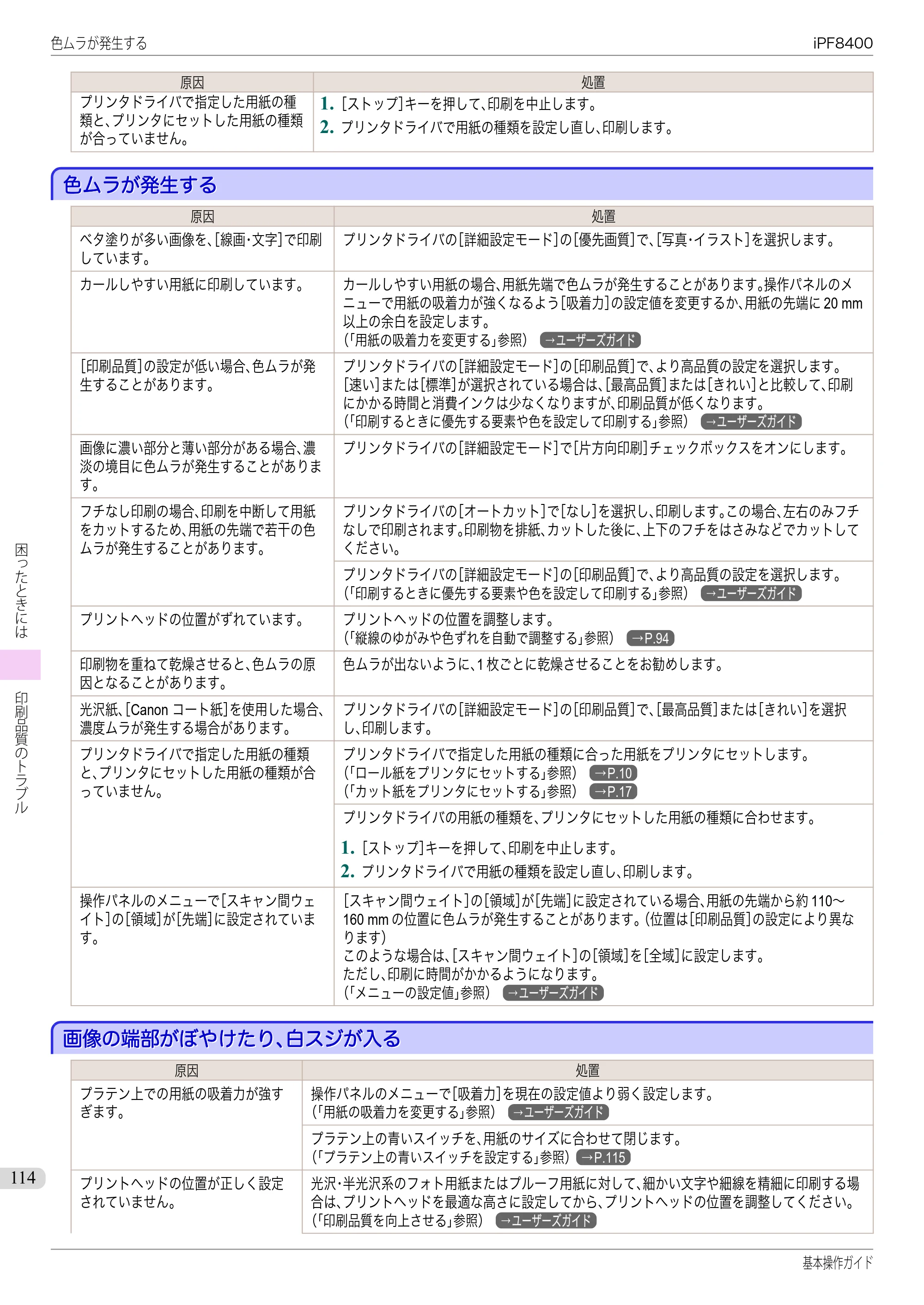 キヤノン iPF8400 基本操作ガイド（PDF：19.4MB） — 色ムラが発生する — 原本ページ — 114ページ