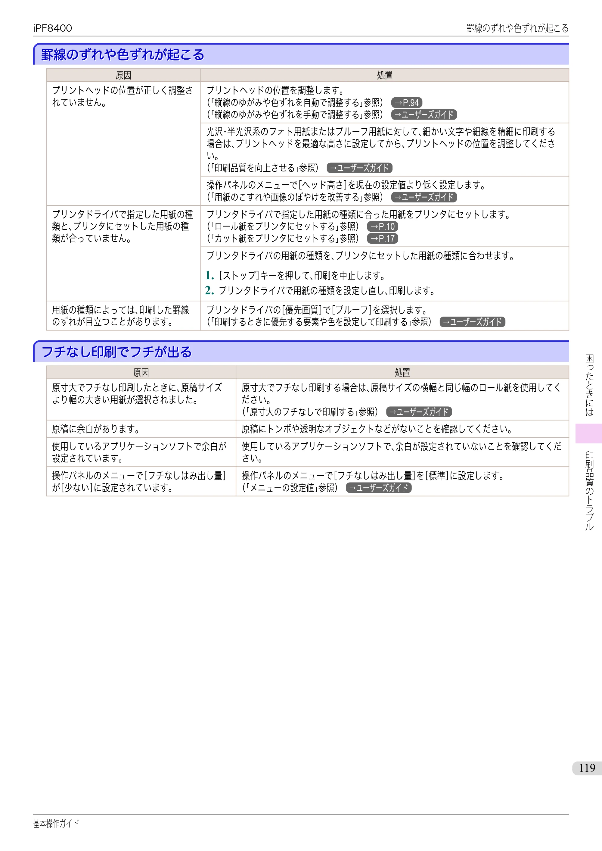 キヤノン iPF8400 基本操作ガイド（PDF：19.4MB） — 罫線のずれや色ずれが起こる — 原本ページ — 119ページ