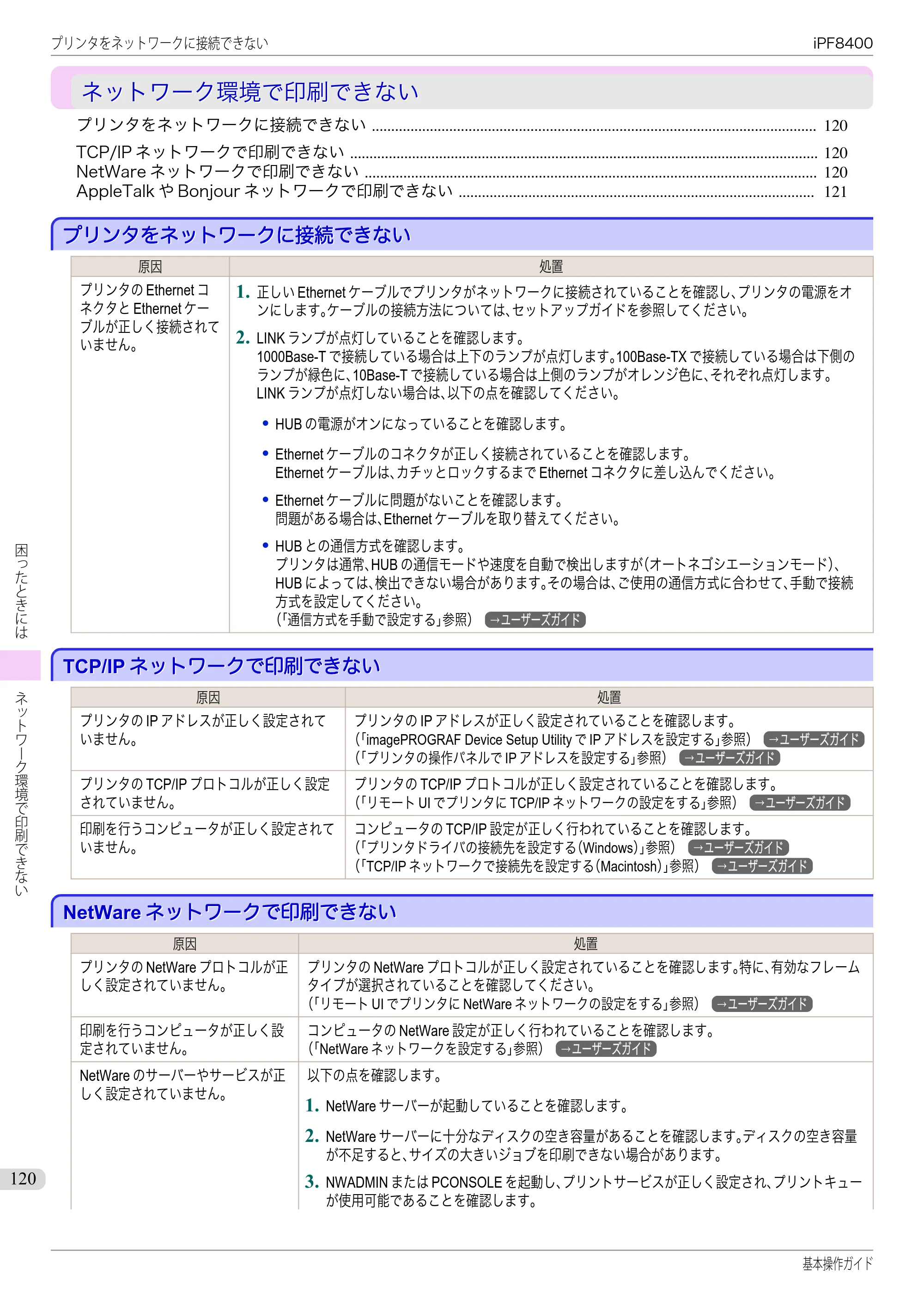 キヤノン iPF8400 基本操作ガイド（PDF：19.4MB） — ネットワーク環境で印刷できない — 原本ページ — 120ページ