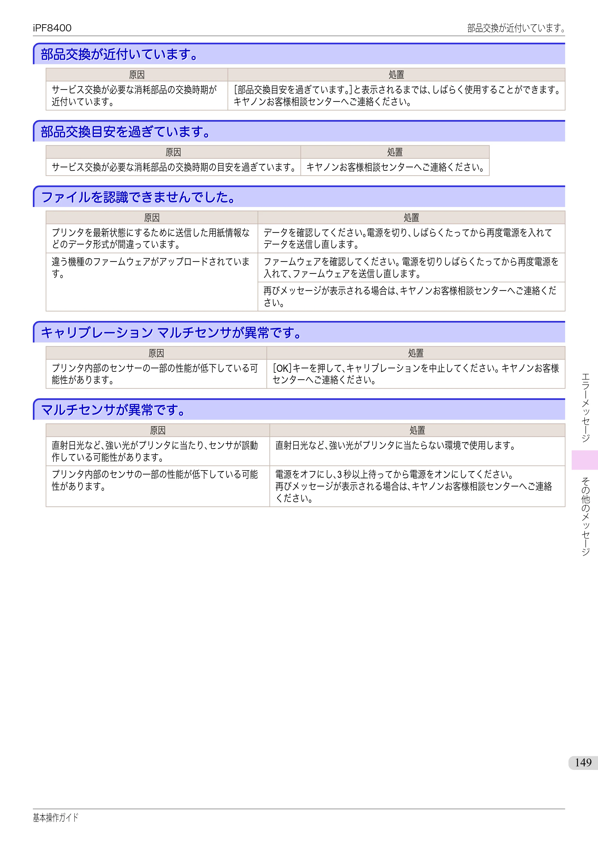 キヤノン iPF8400 基本操作ガイド（PDF：19.4MB） — 部品交換が近付いています。 — 原本ページ — 149ページ