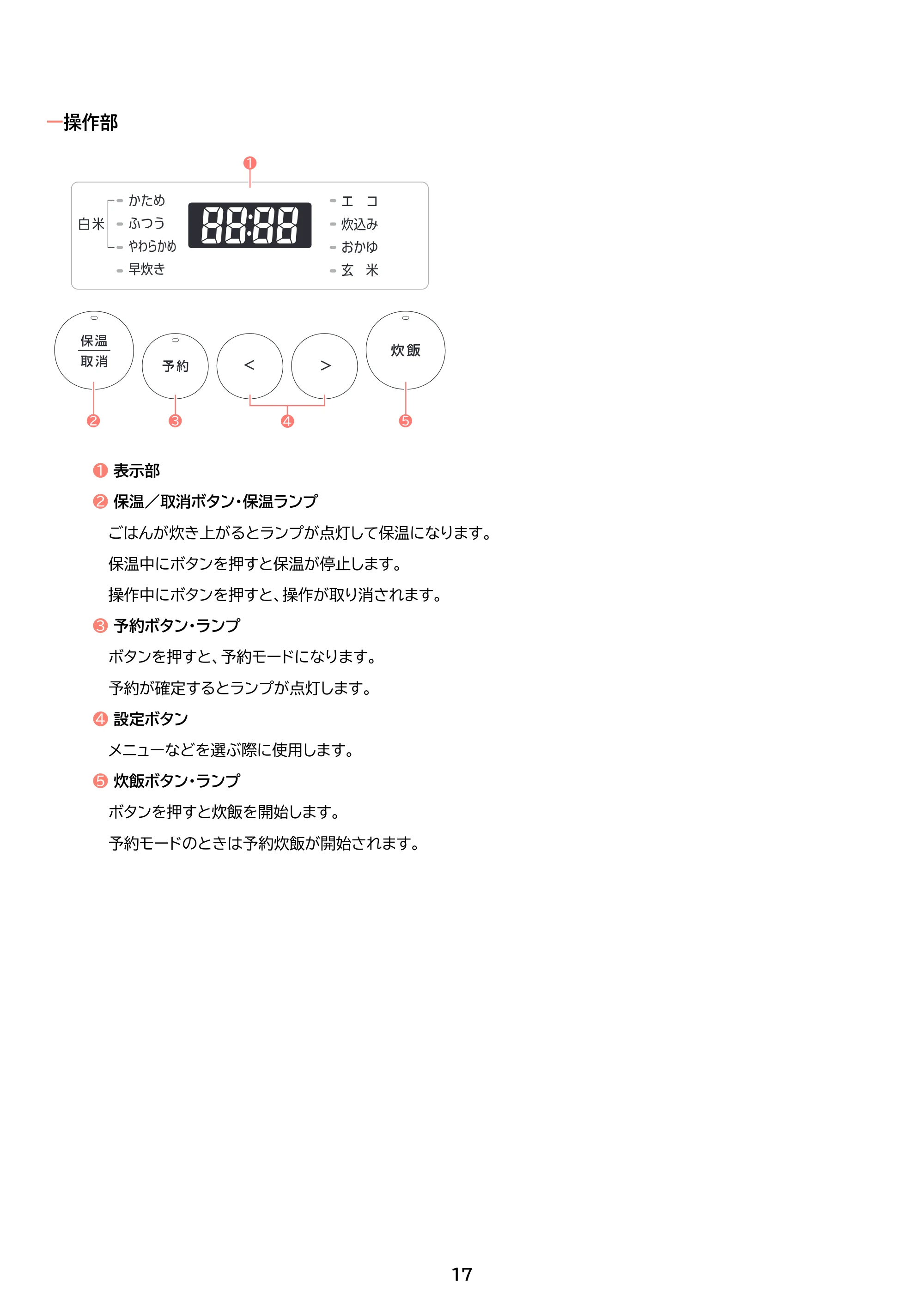 アイリスオーヤマ RC-BMA30 取扱説明書 — 原本ページ — 17ページ