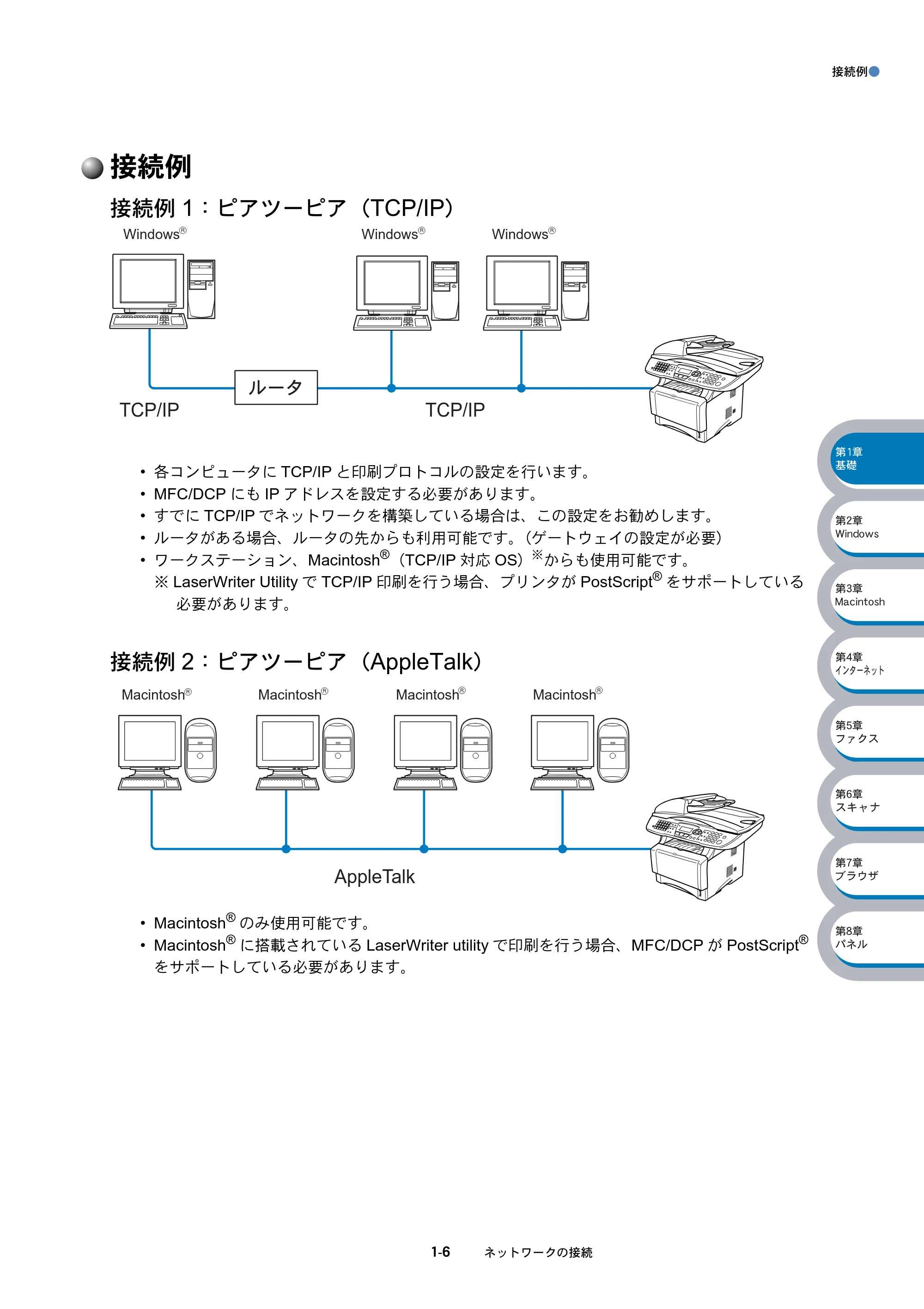 ブラザー DCP-8025J / DCP-8025JN / MFC-8820J ネットワーク取扱説明書 — 接続例 — 原本ページ — 16ページ