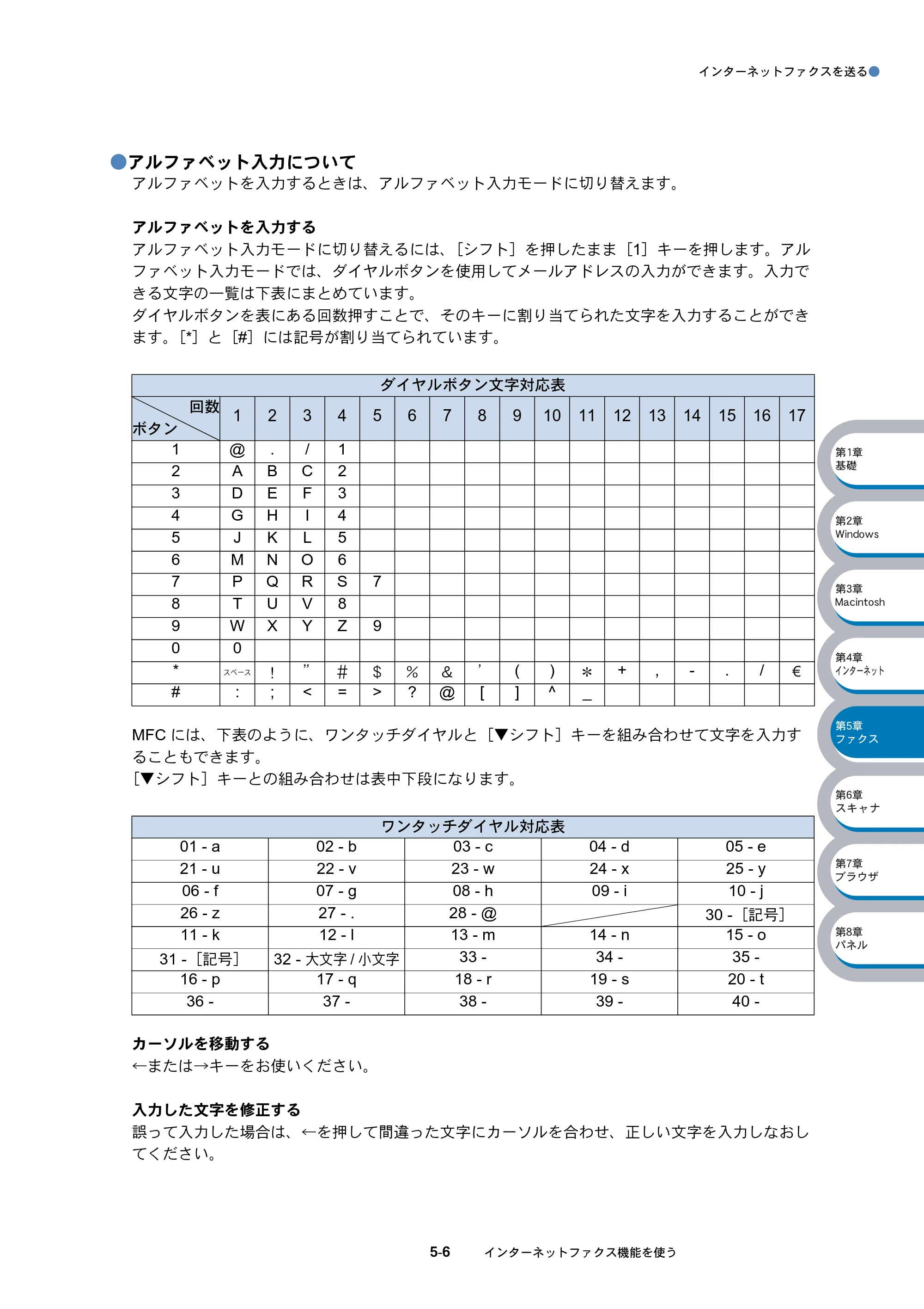 ブラザー DCP-8025J / DCP-8025JN / MFC-8820J ネットワーク取扱説明書 — 原本ページ — 82ページ