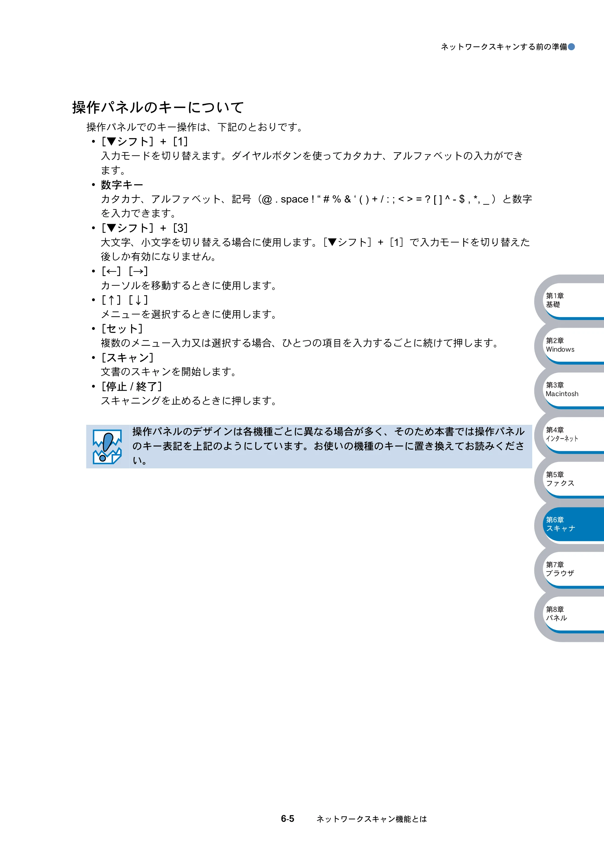 ブラザー DCP-8025J / DCP-8025JN / MFC-8820J ネットワーク取扱説明書 — 操作パネルのキーについて — 原本ページ — 102ページ