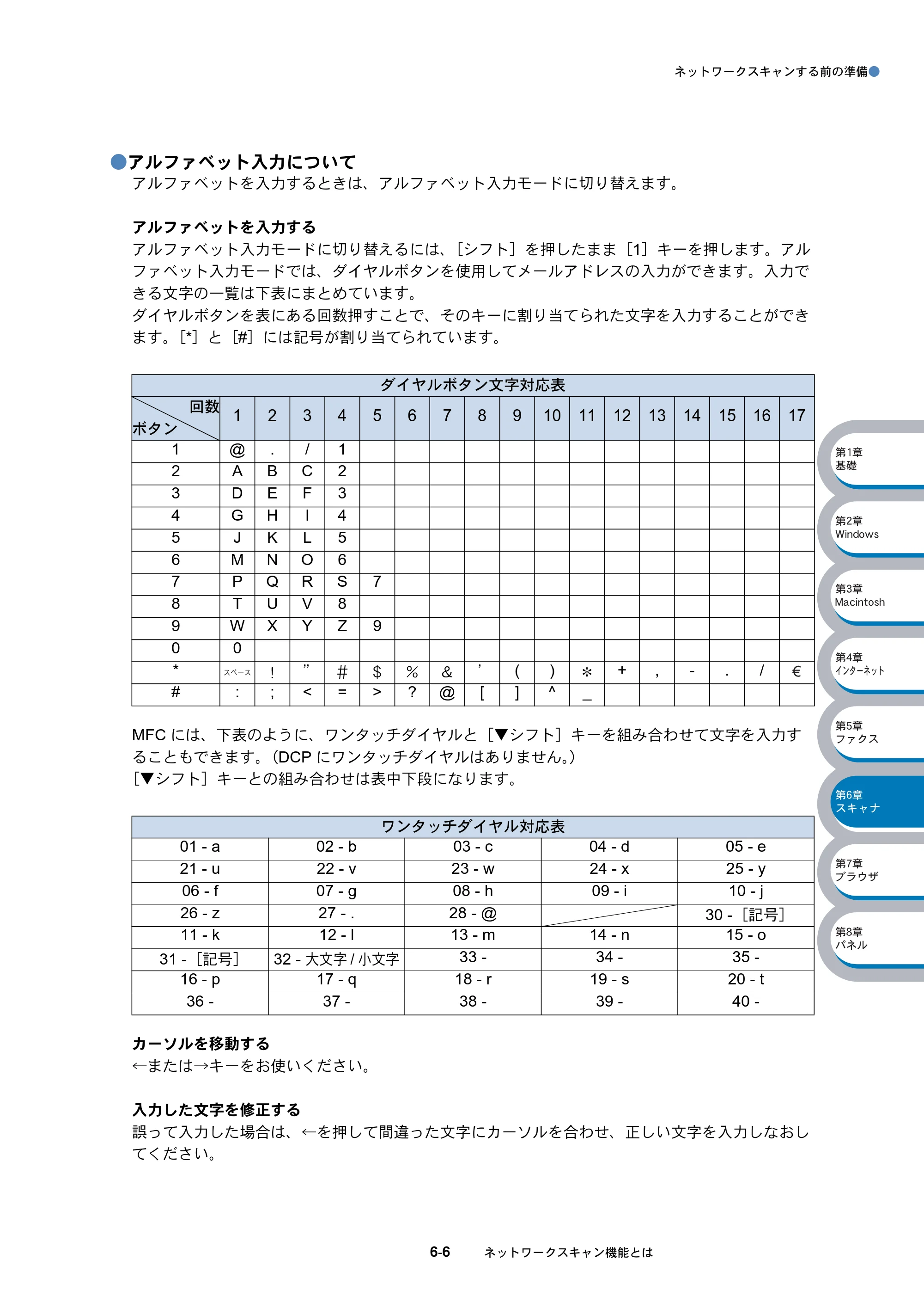 ブラザー DCP-8025J / DCP-8025JN / MFC-8820J ネットワーク取扱説明書 — 原本ページ — 103ページ