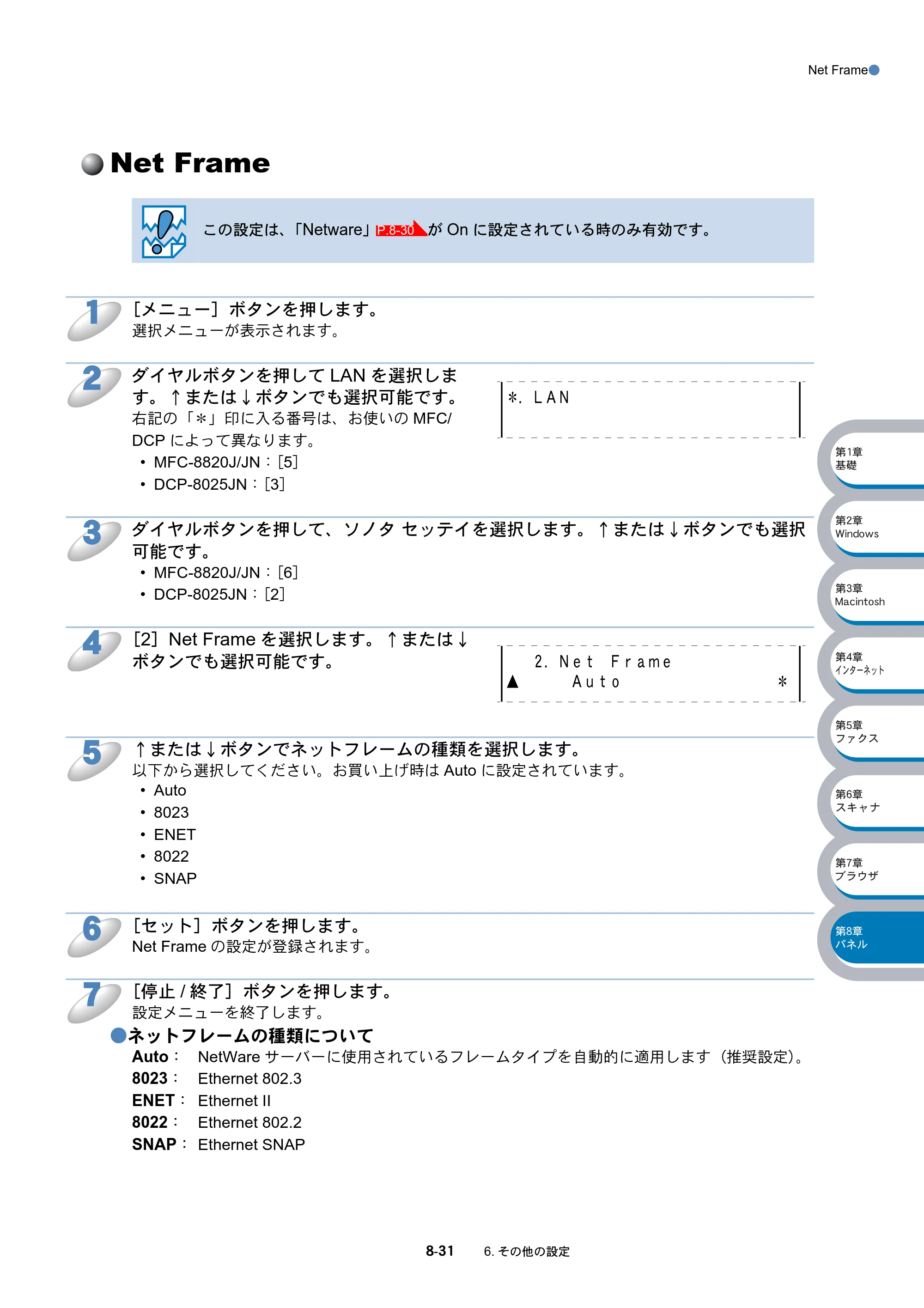ブラザー DCP-8025J / DCP-8025JN / MFC-8820J ネットワーク取扱説明書 — Net Frame — 原本ページ — 142ページ
