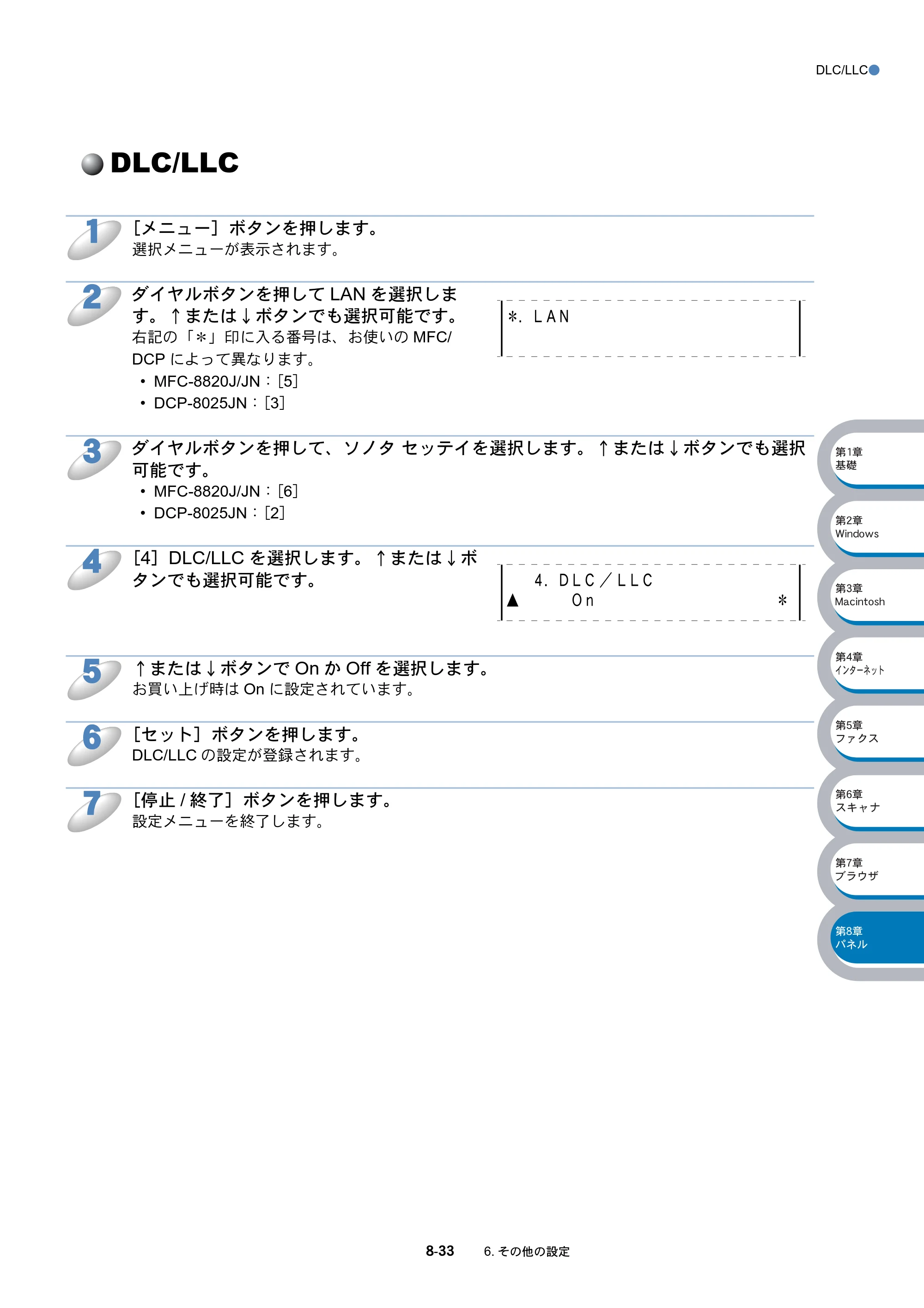 ブラザー DCP-8025J / DCP-8025JN / MFC-8820J ネットワーク取扱説明書 — DLC/LLC — 原本ページ — 144ページ