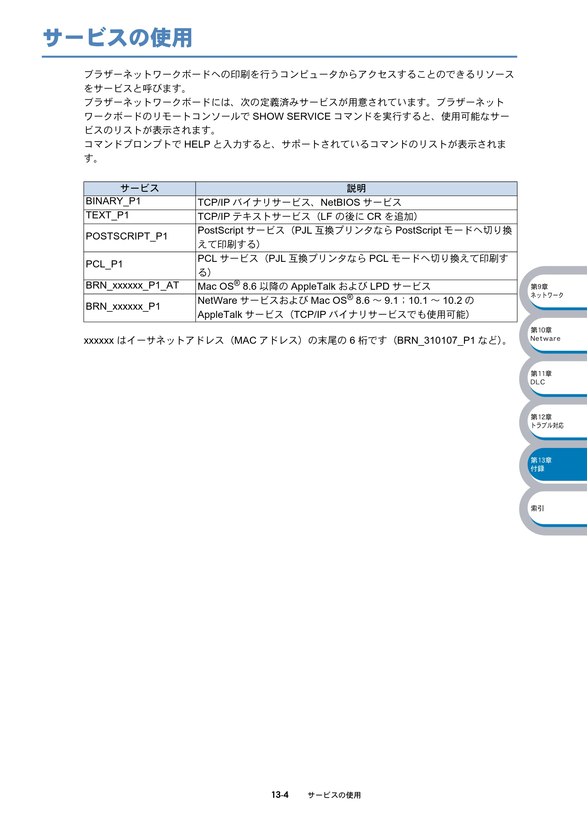 ブラザー DCP-8025J / DCP-8025JN / MFC-8820J ネットワーク取扱説明書 — サービスの使用 — 原本ページ — 199ページ