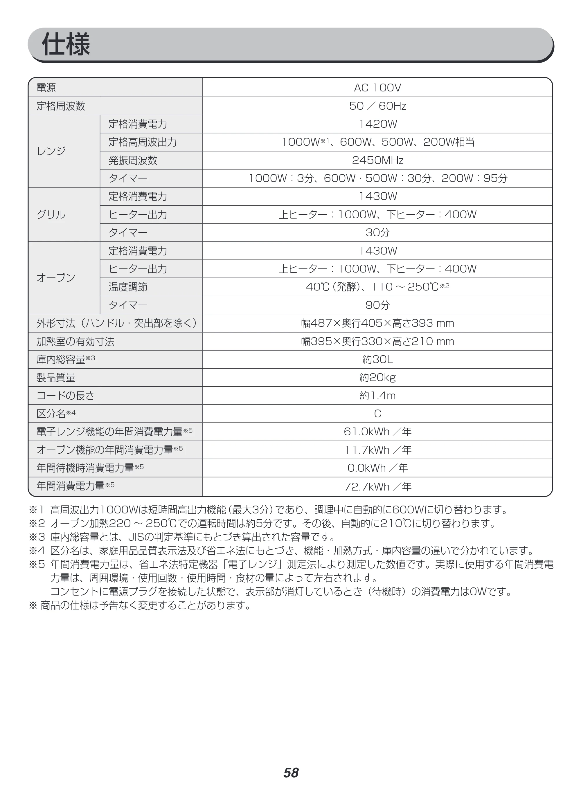 アイリスオーヤマ MS-F3001 取扱説明書 — 原本ページ — 58ページ