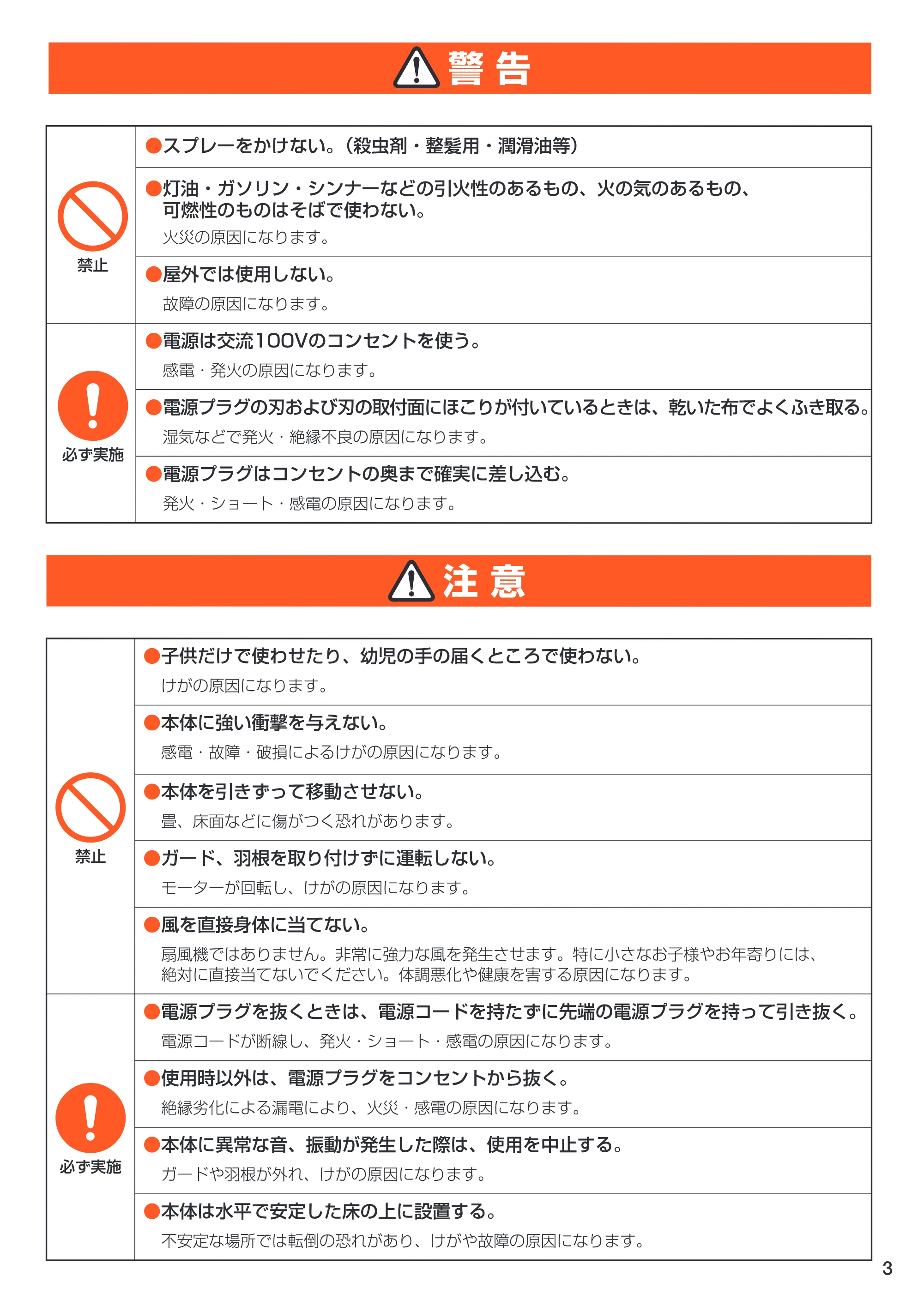 アイリスオーヤマ ENC-20K 取扱説明書 — ENC20-ENC20K-03 — 原本ページ — 3ページ