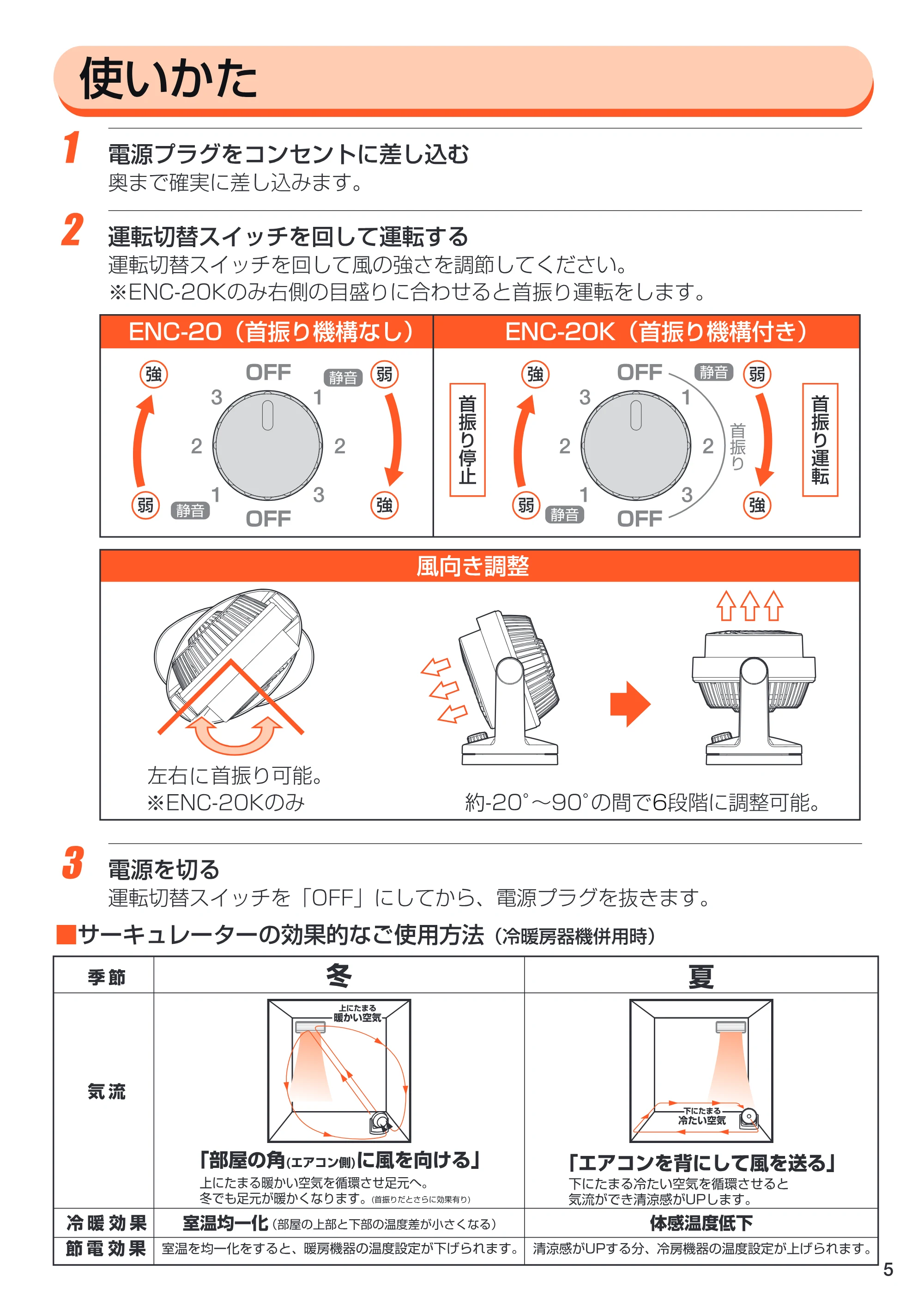 アイリスオーヤマ ENC-20K 取扱説明書 — ENC20-ENC20K-05 — 原本ページ — 5ページ