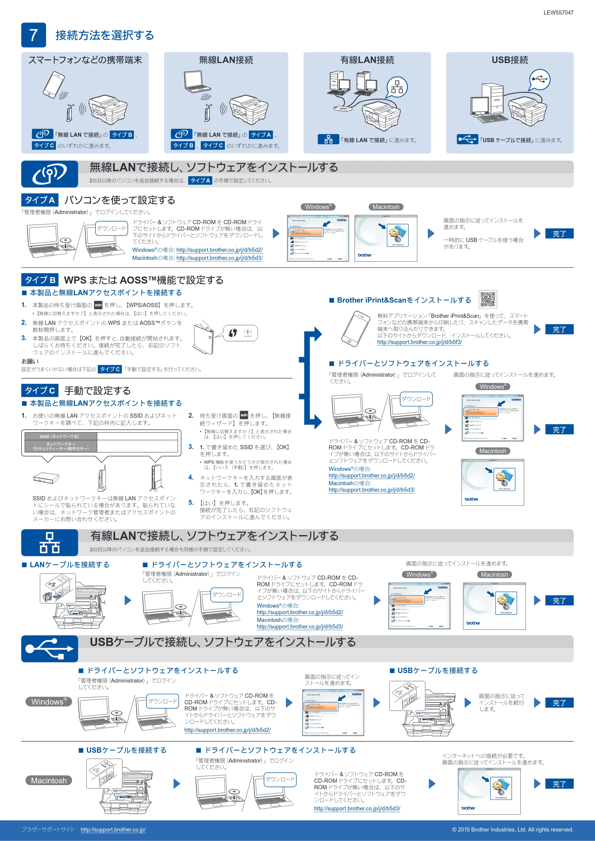 ブラザー MFC-J6990CDW かんたん設置ガイド — 原本ページ — 2ページ